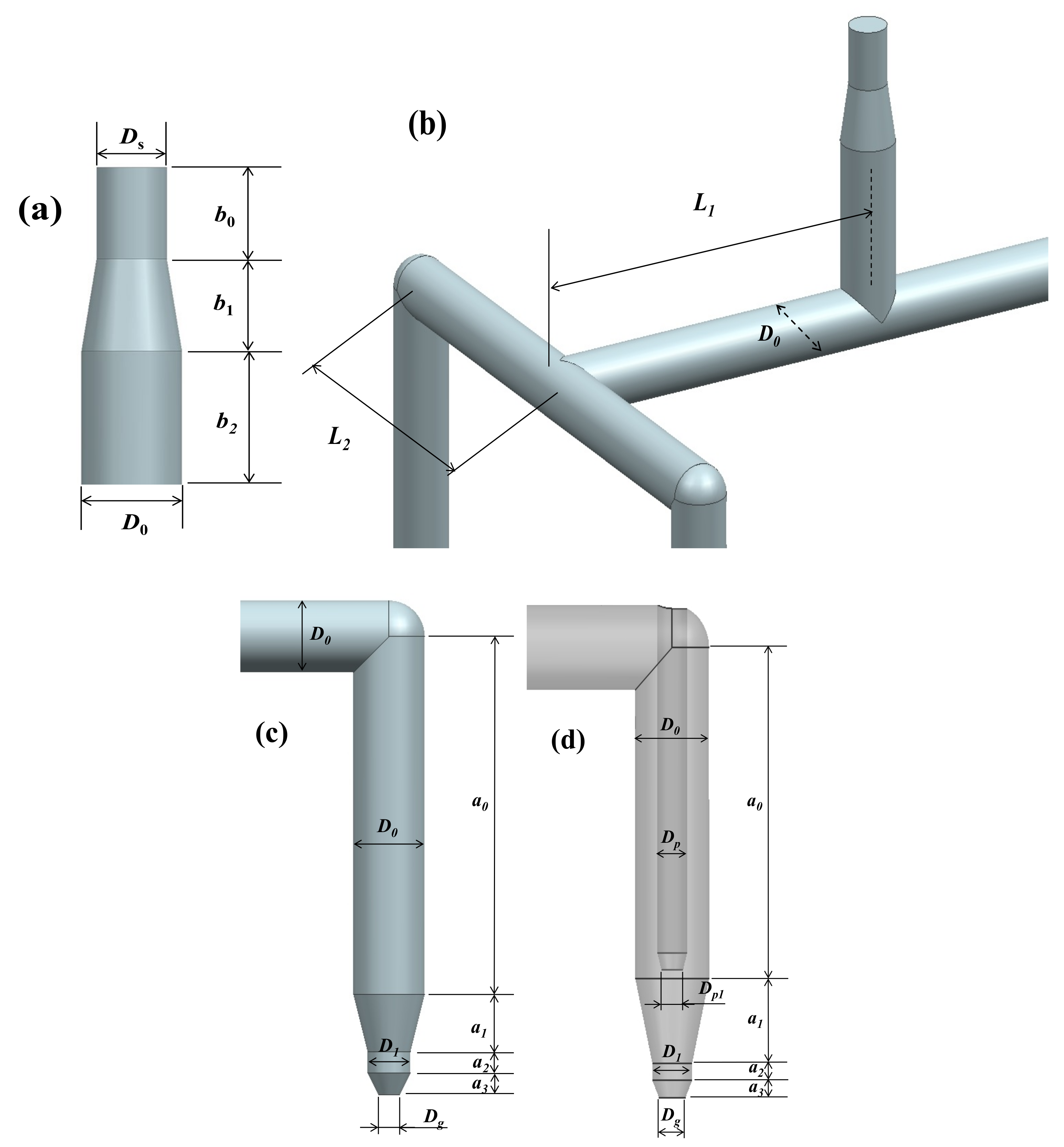Micromachines 12 00207 g006