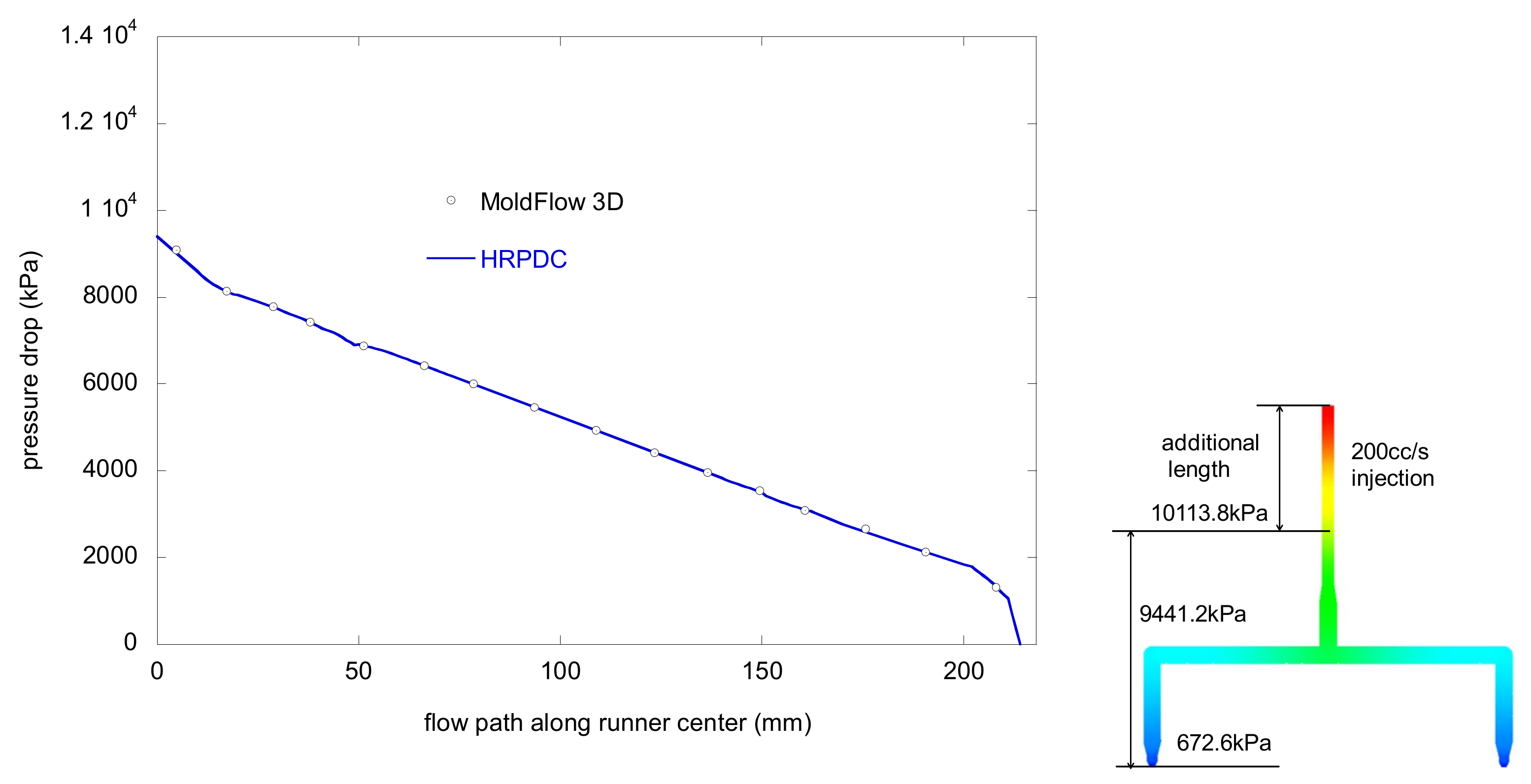 Micromachines 12 00207 g011