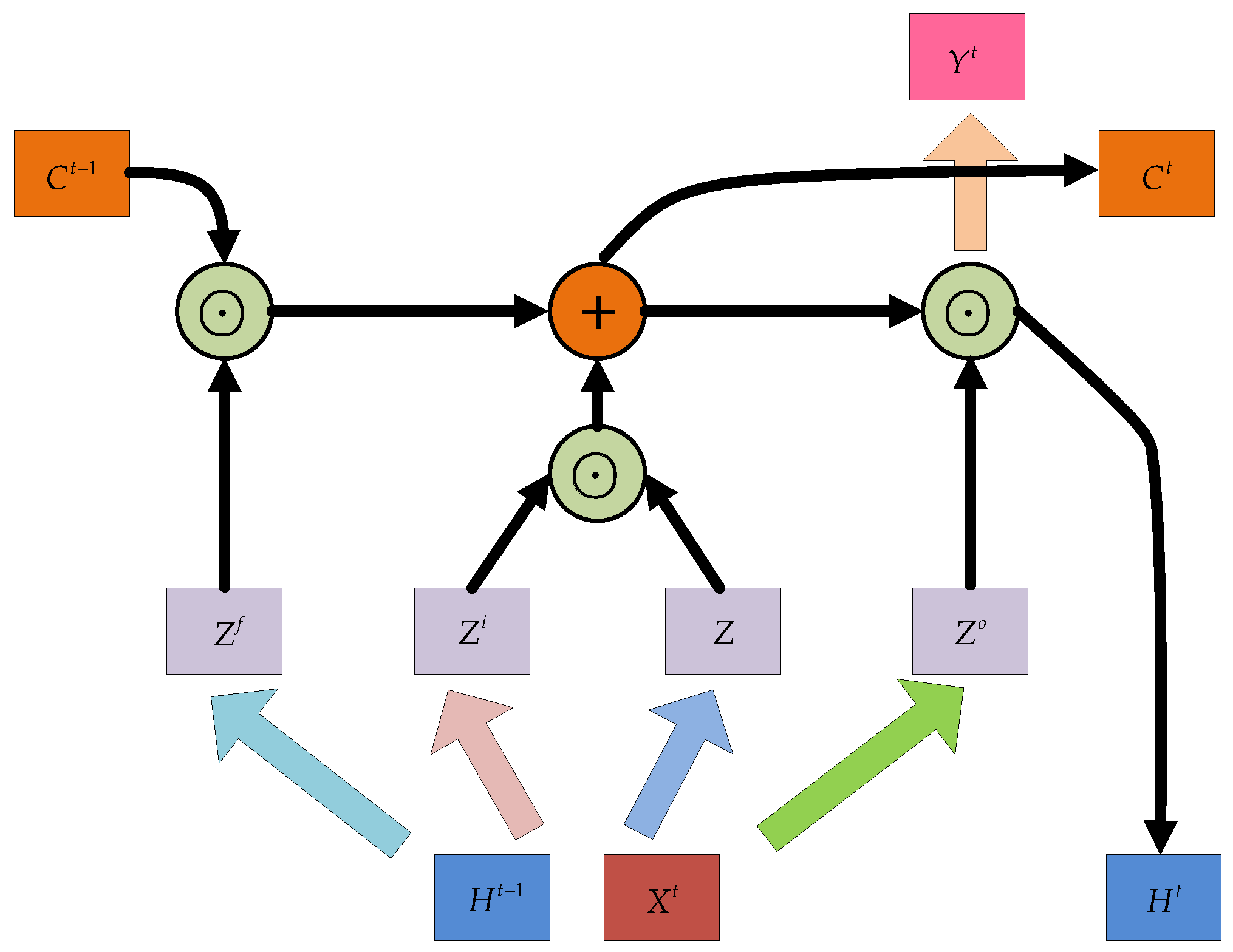 Micromachines 12 00214 g001
