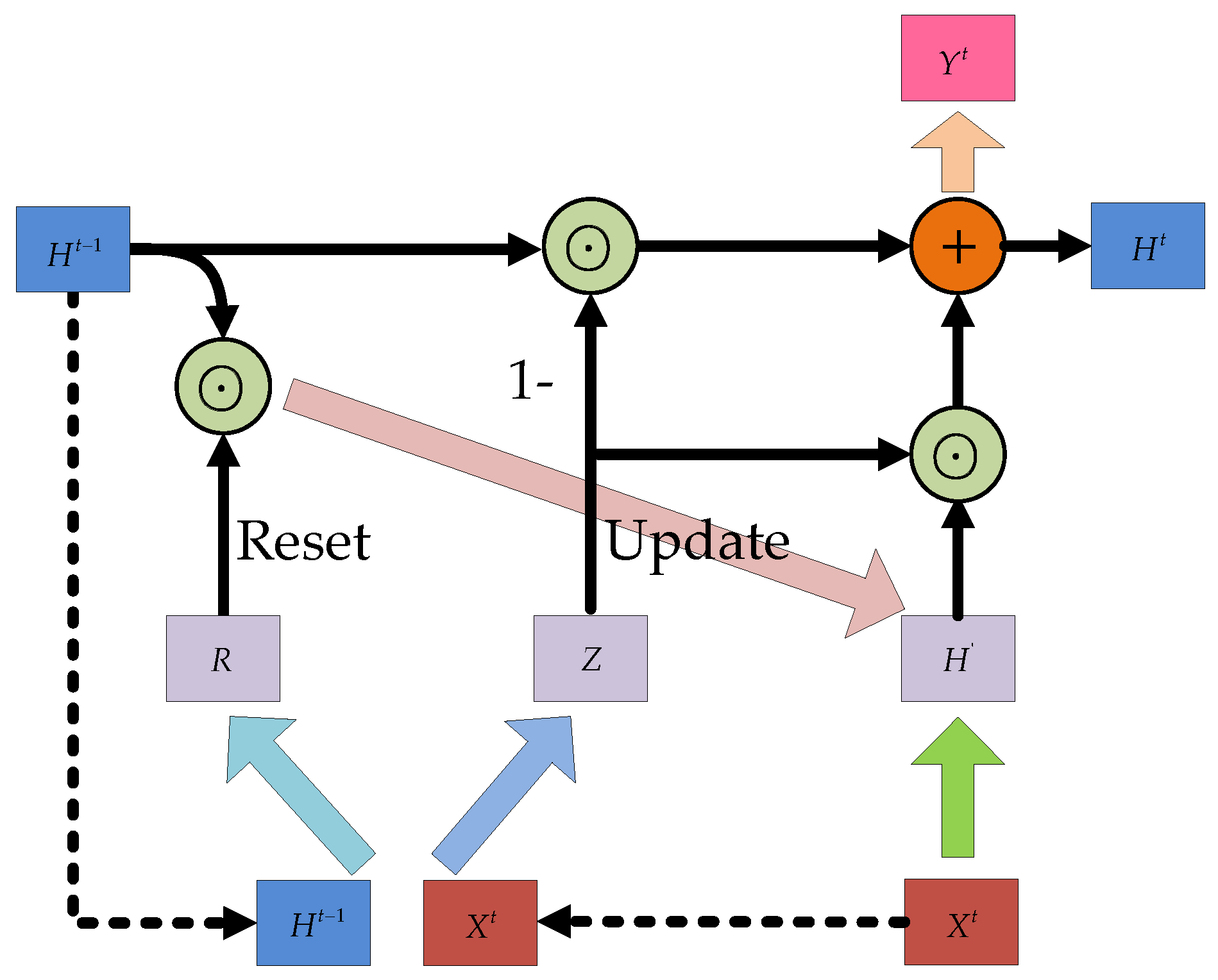 Micromachines 12 00214 g002