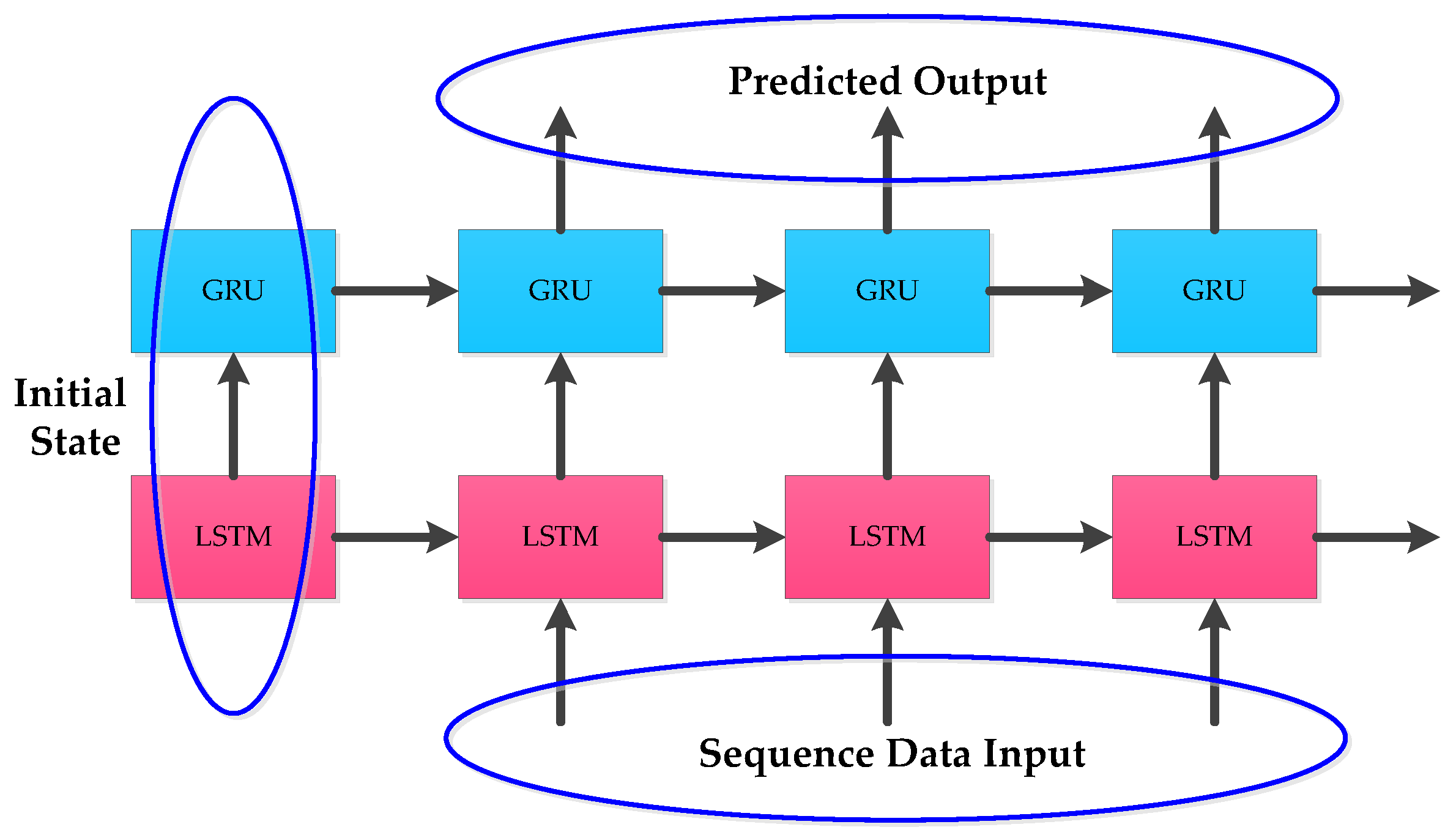 Micromachines 12 00214 g005