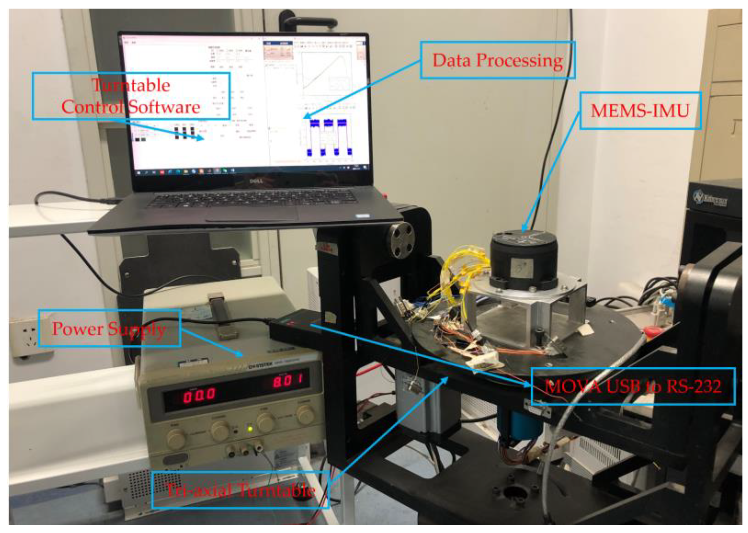 Micromachines 12 00214 g007