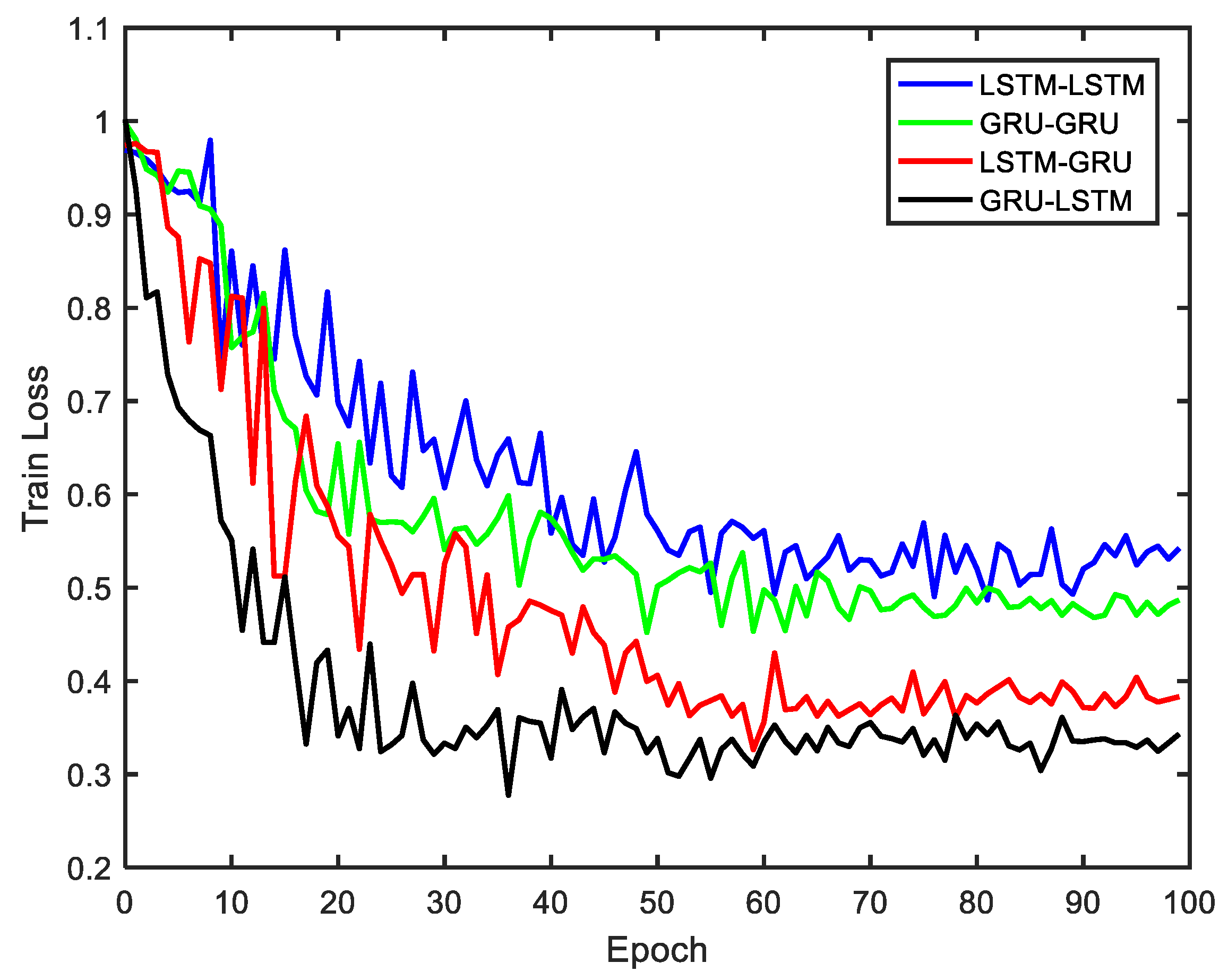 Micromachines 12 00214 g008