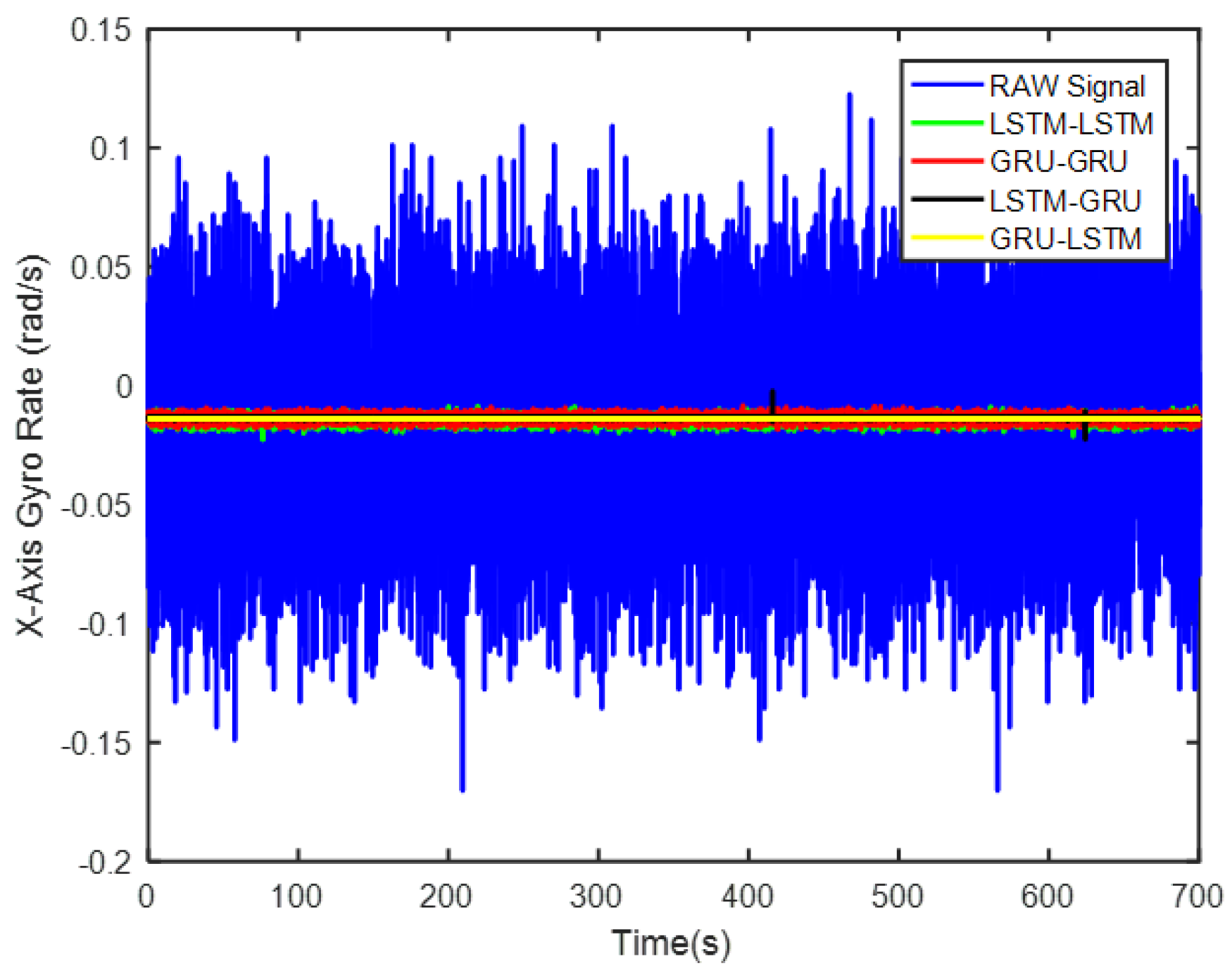 Micromachines 12 00214 g009