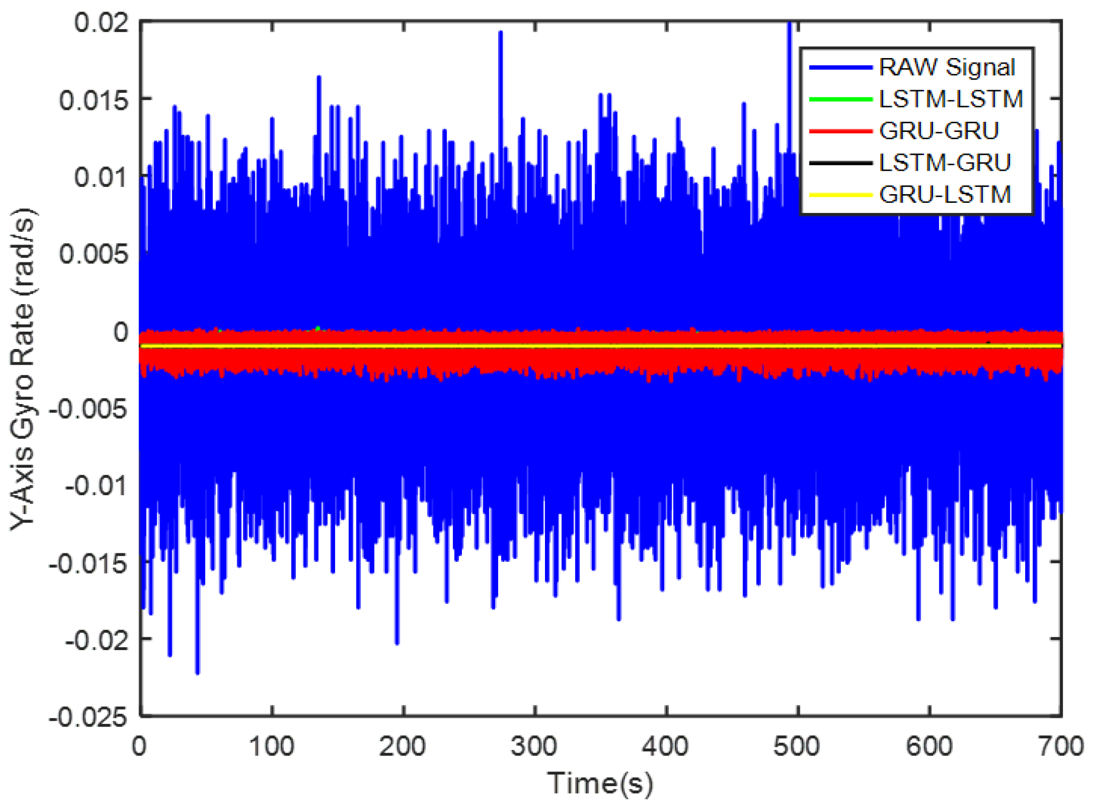 Micromachines 12 00214 g010