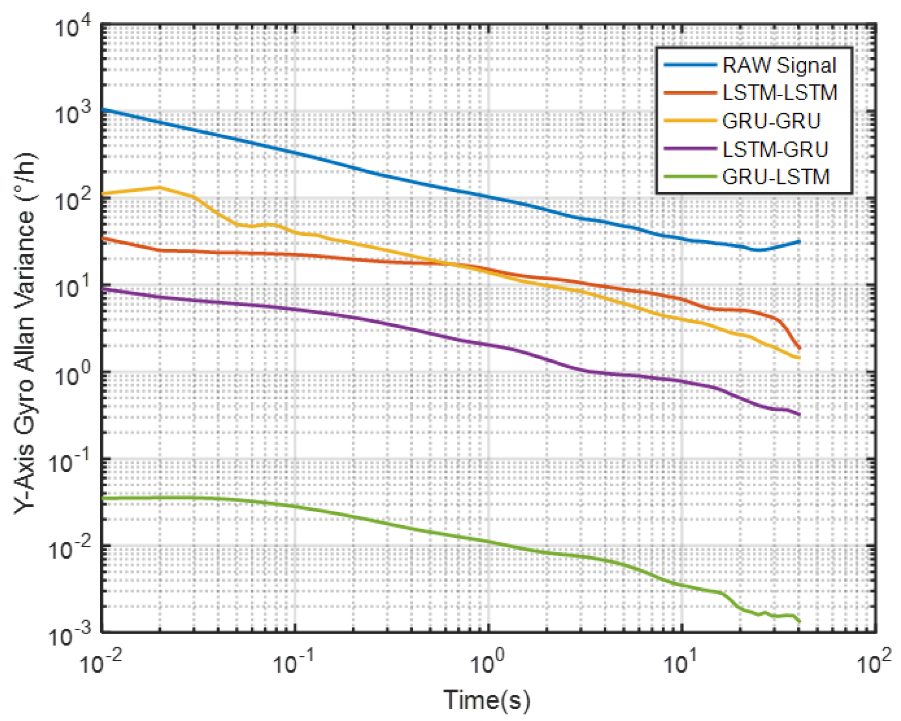 Micromachines 12 00214 g016