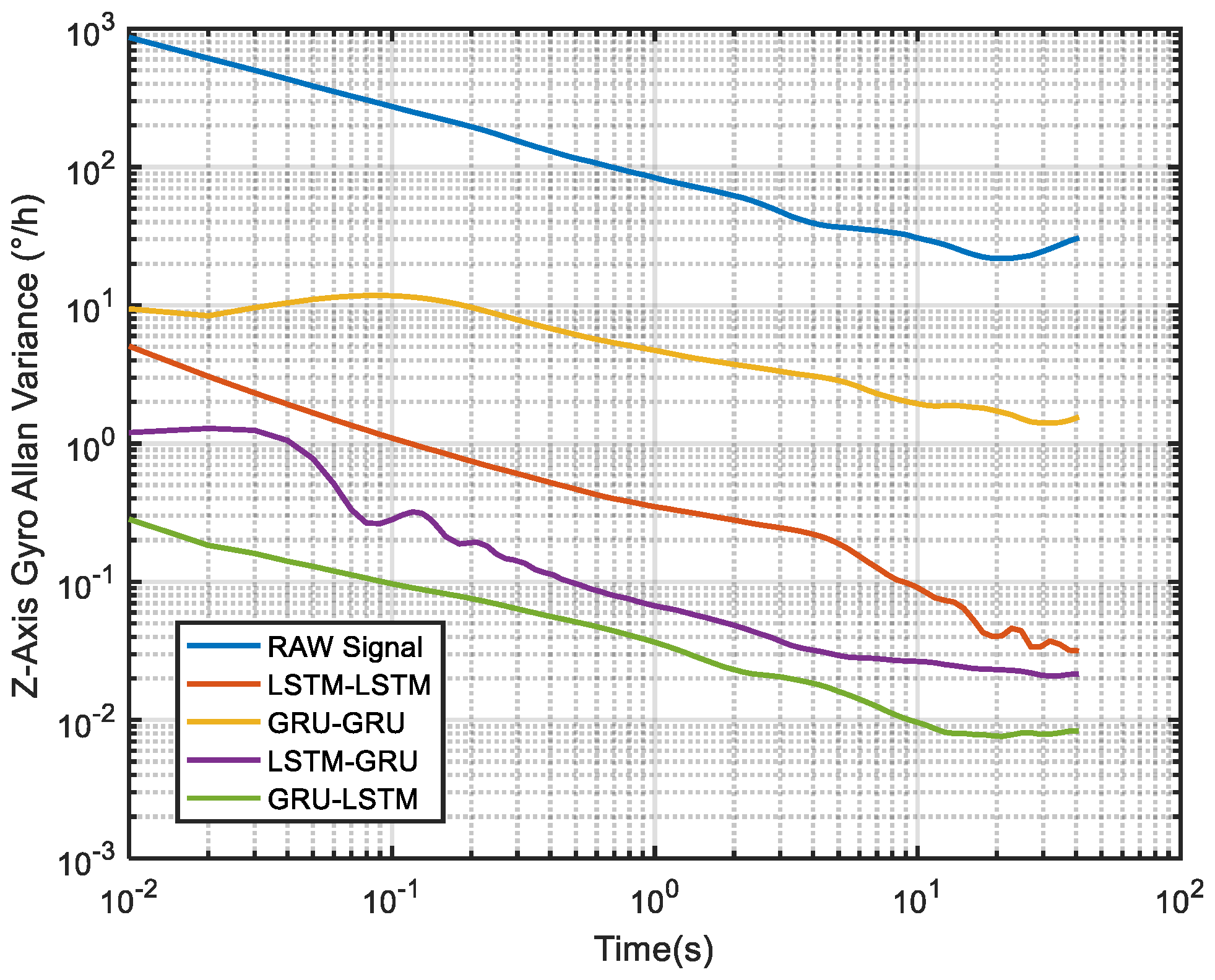 Micromachines 12 00214 g017