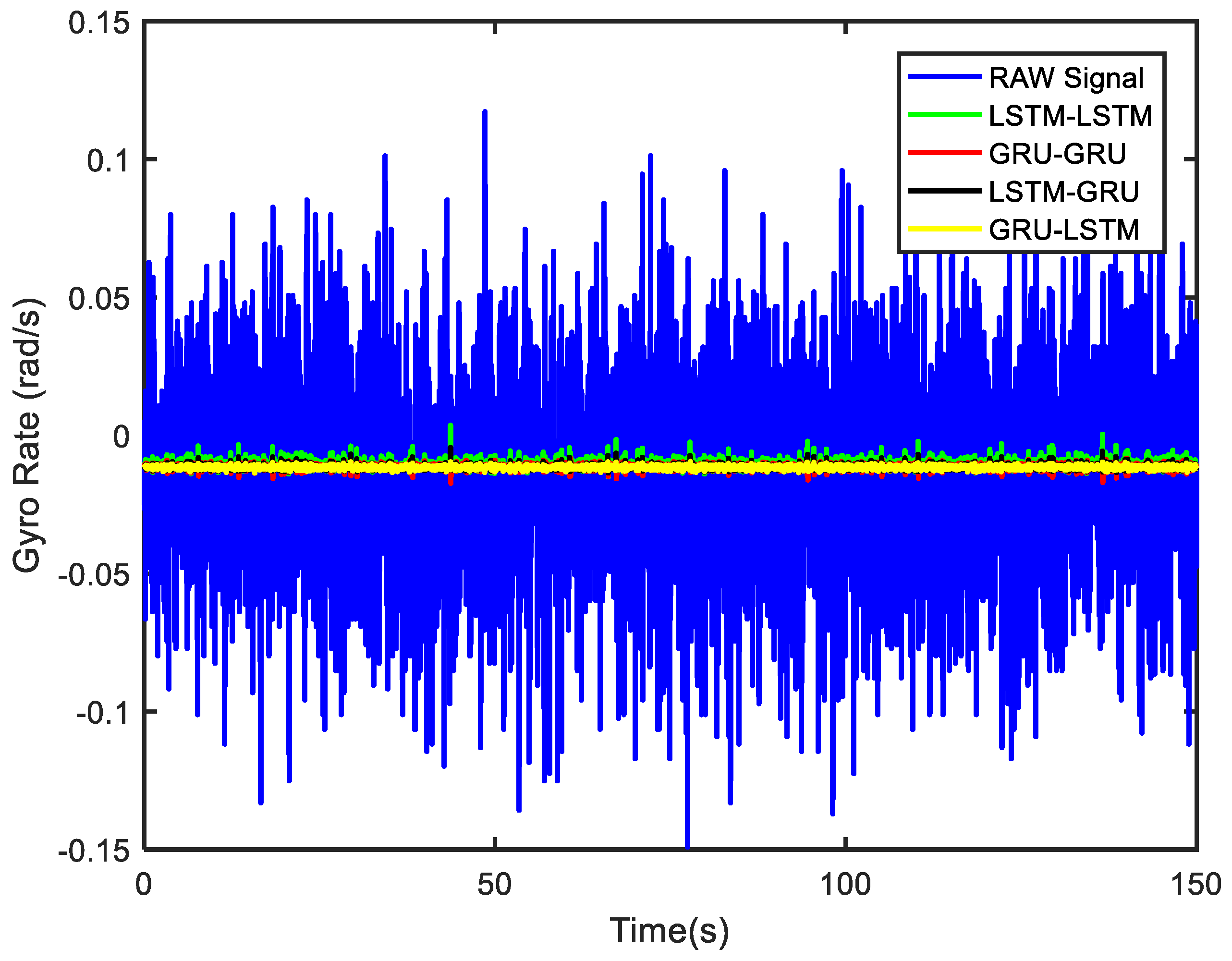 Micromachines 12 00214 g018