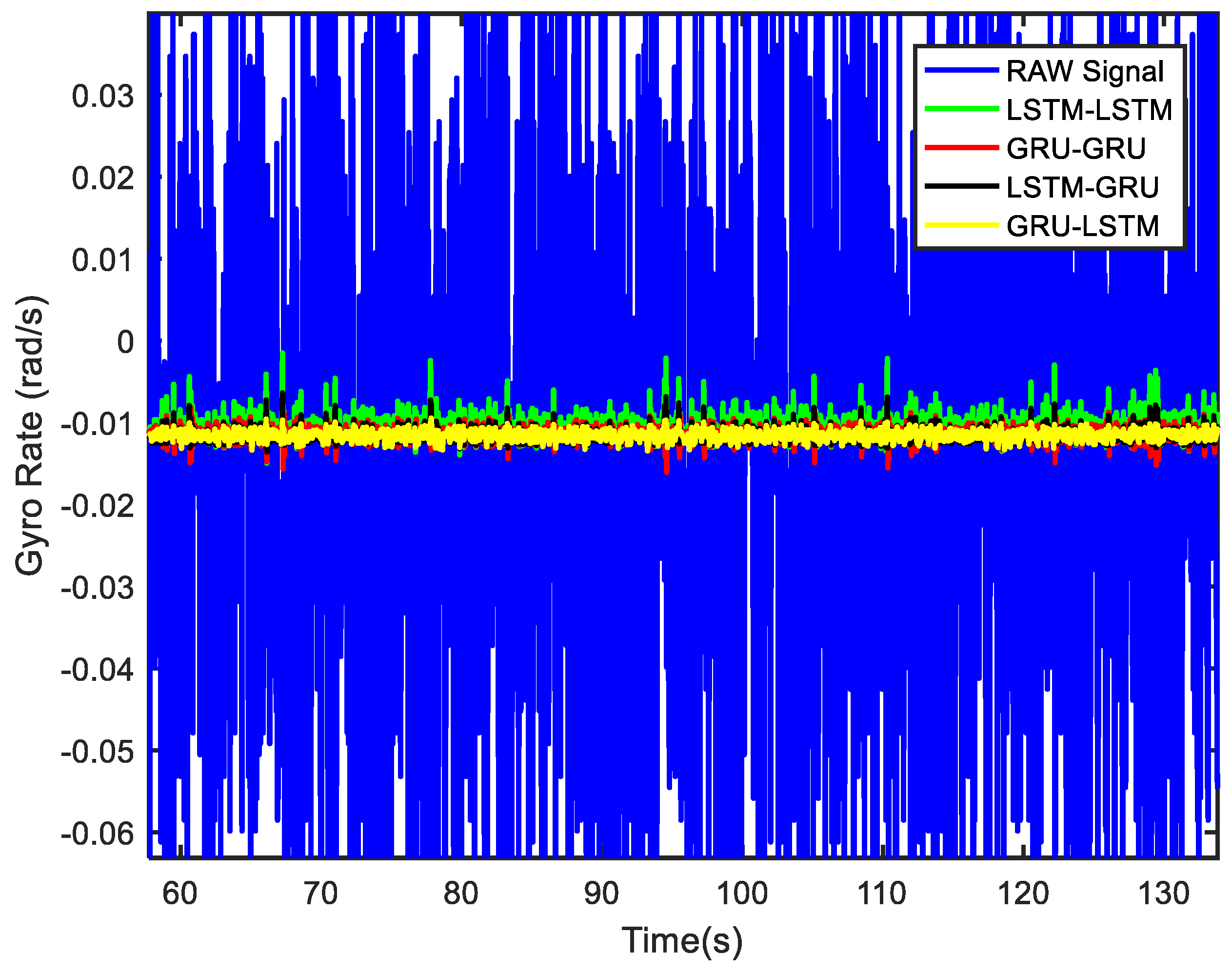 Micromachines 12 00214 g019