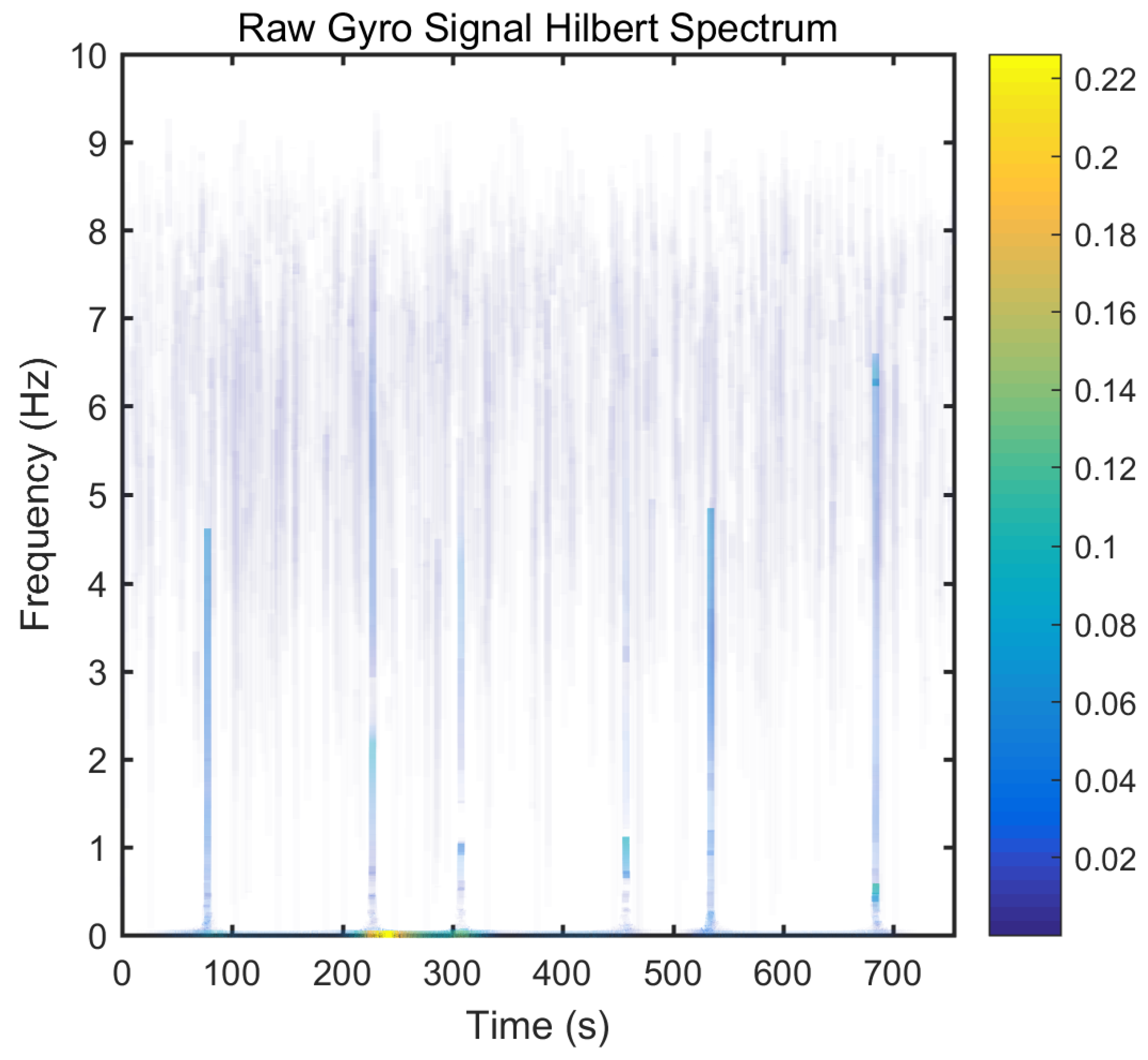 Micromachines 12 00214 g021