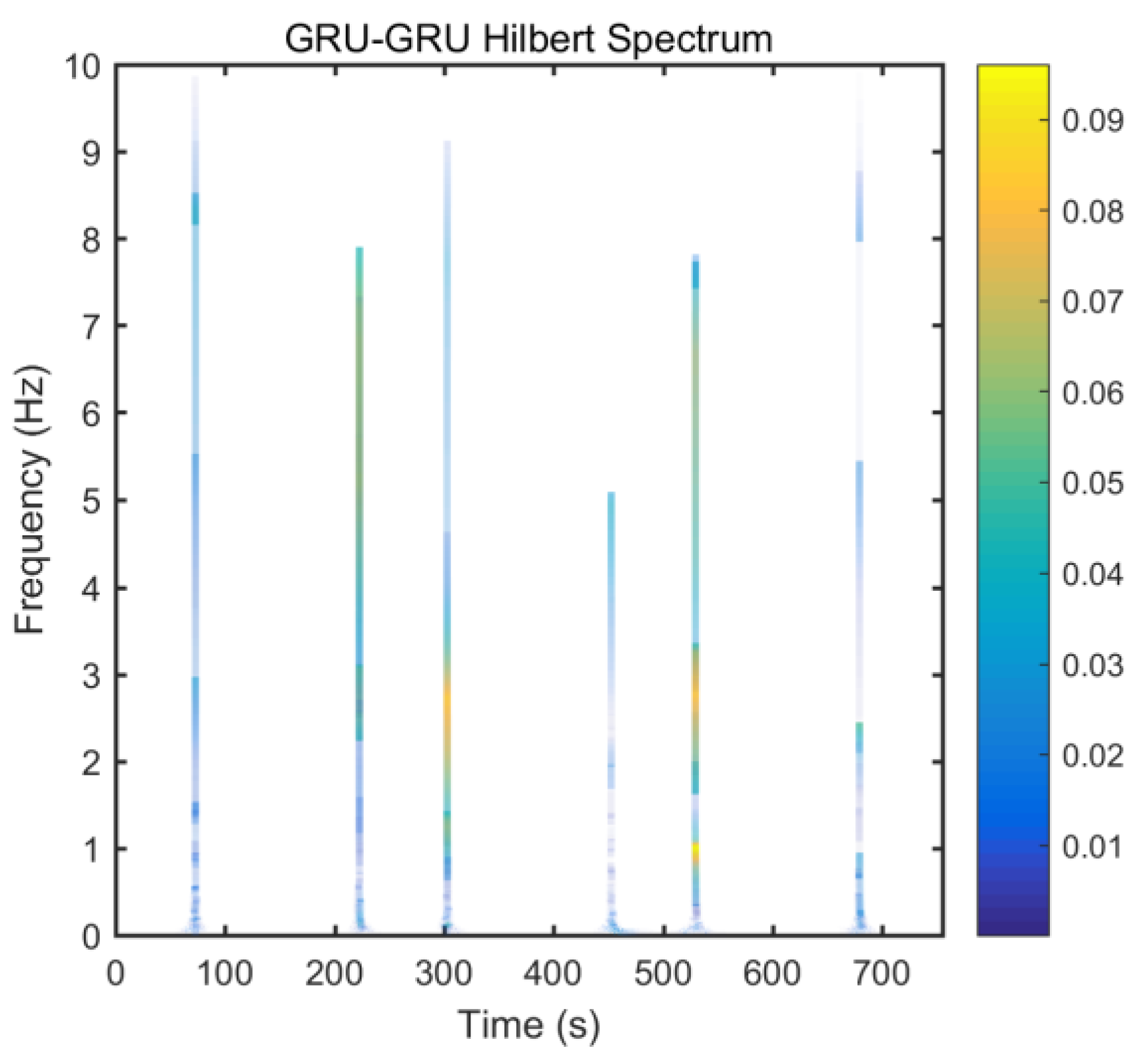 Micromachines 12 00214 g023