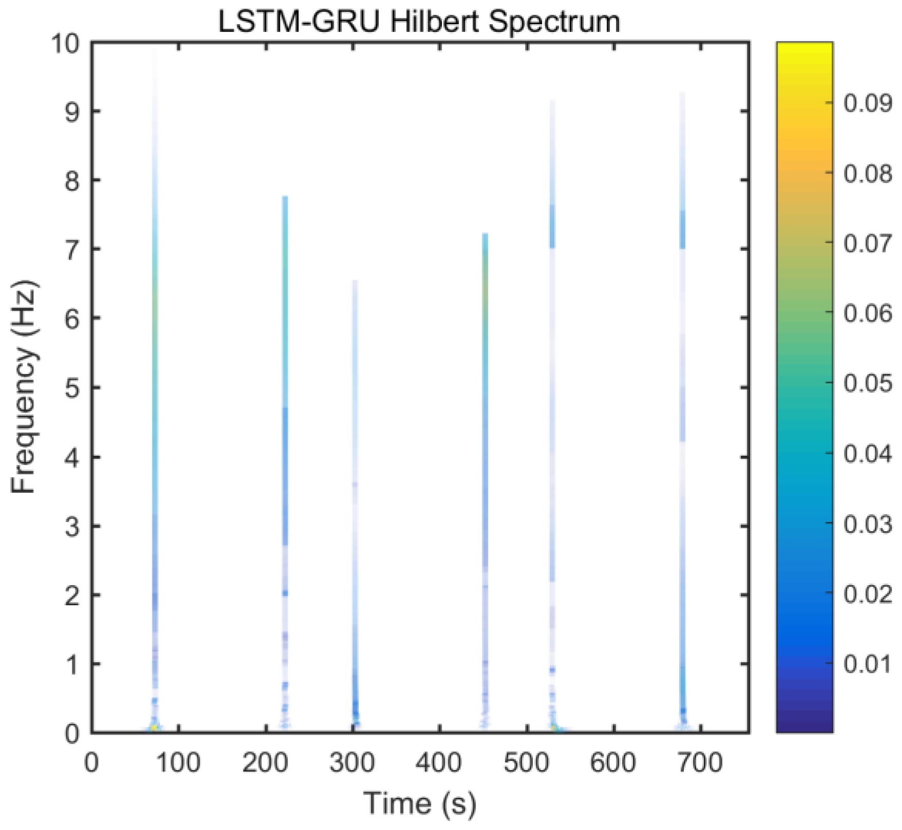 Micromachines 12 00214 g024