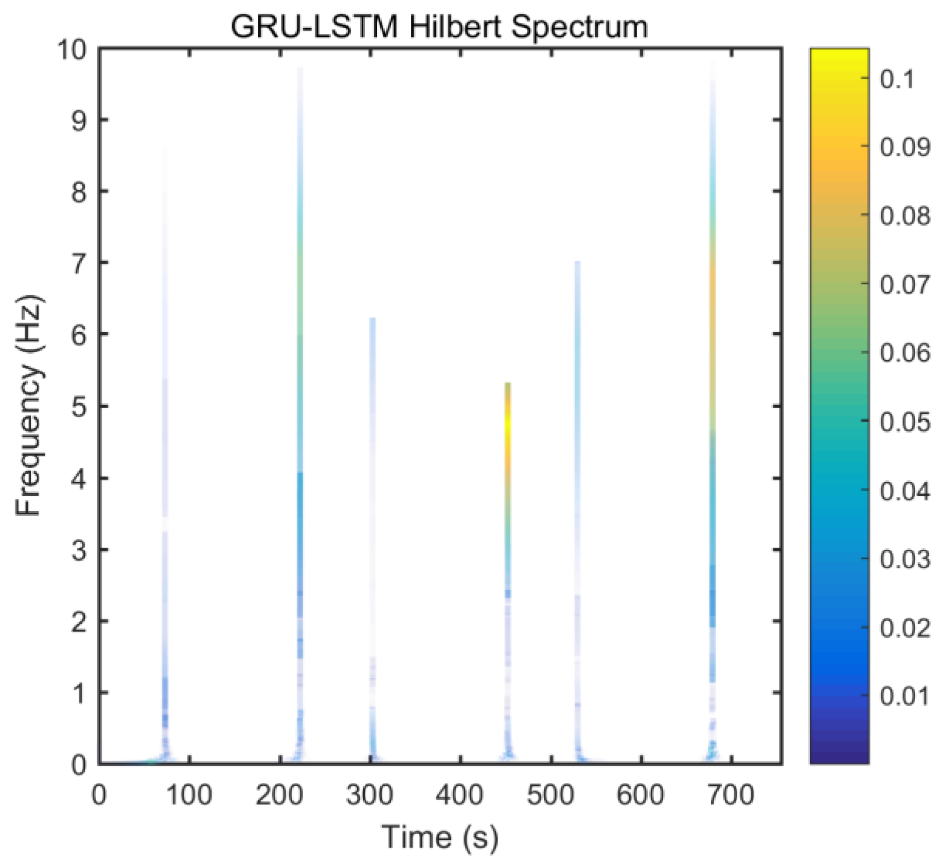 Micromachines 12 00214 g025