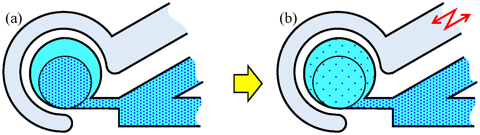Micromachines 12 00217 g006