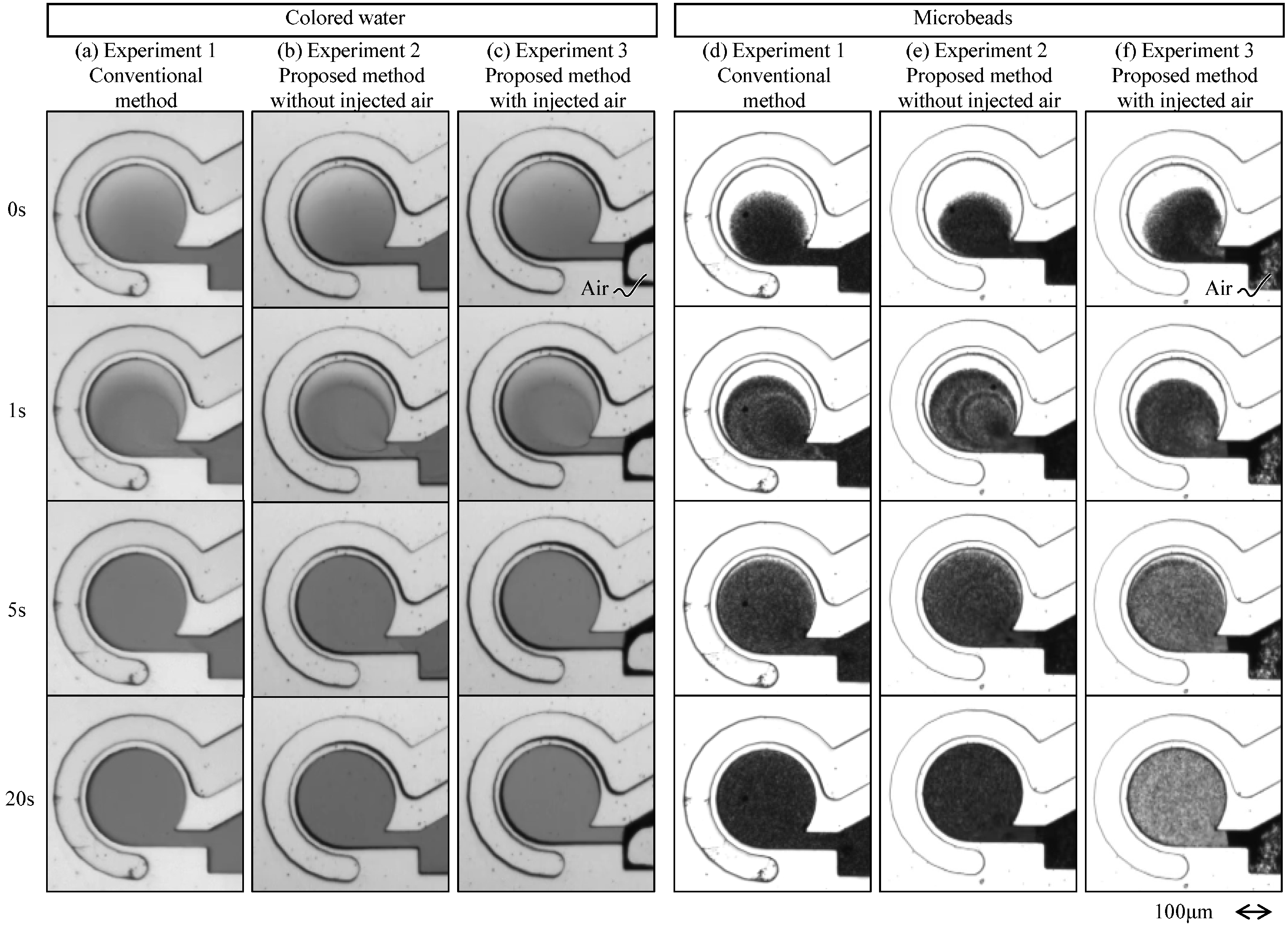 Micromachines 12 00217 g009