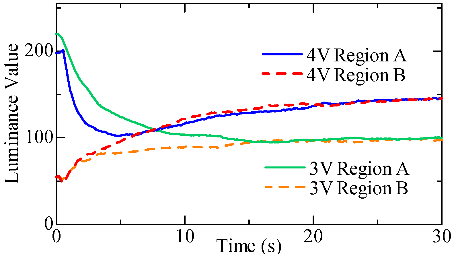 Micromachines 12 00217 g0a3