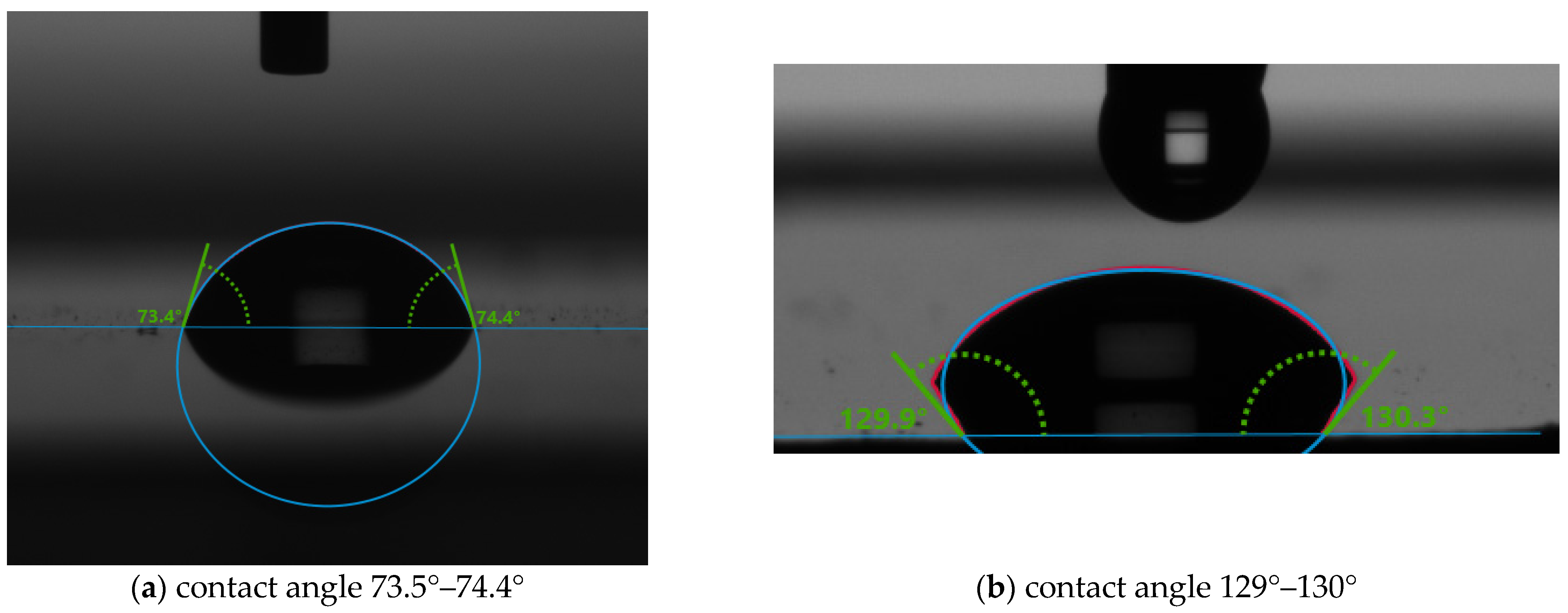 Micromachines 12 00220 g002