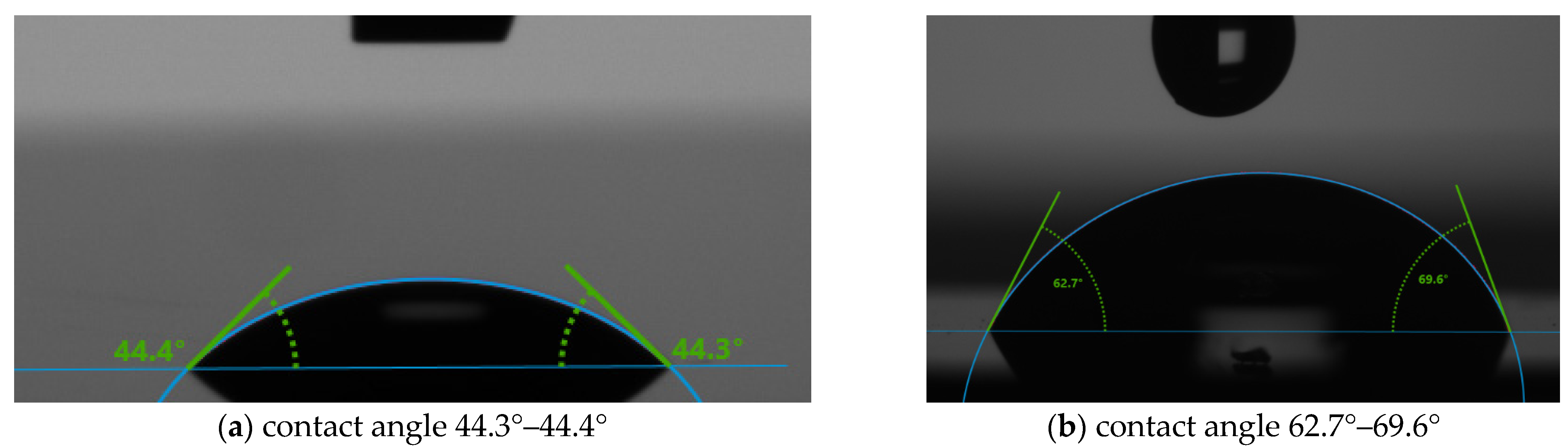 Micromachines 12 00220 g003