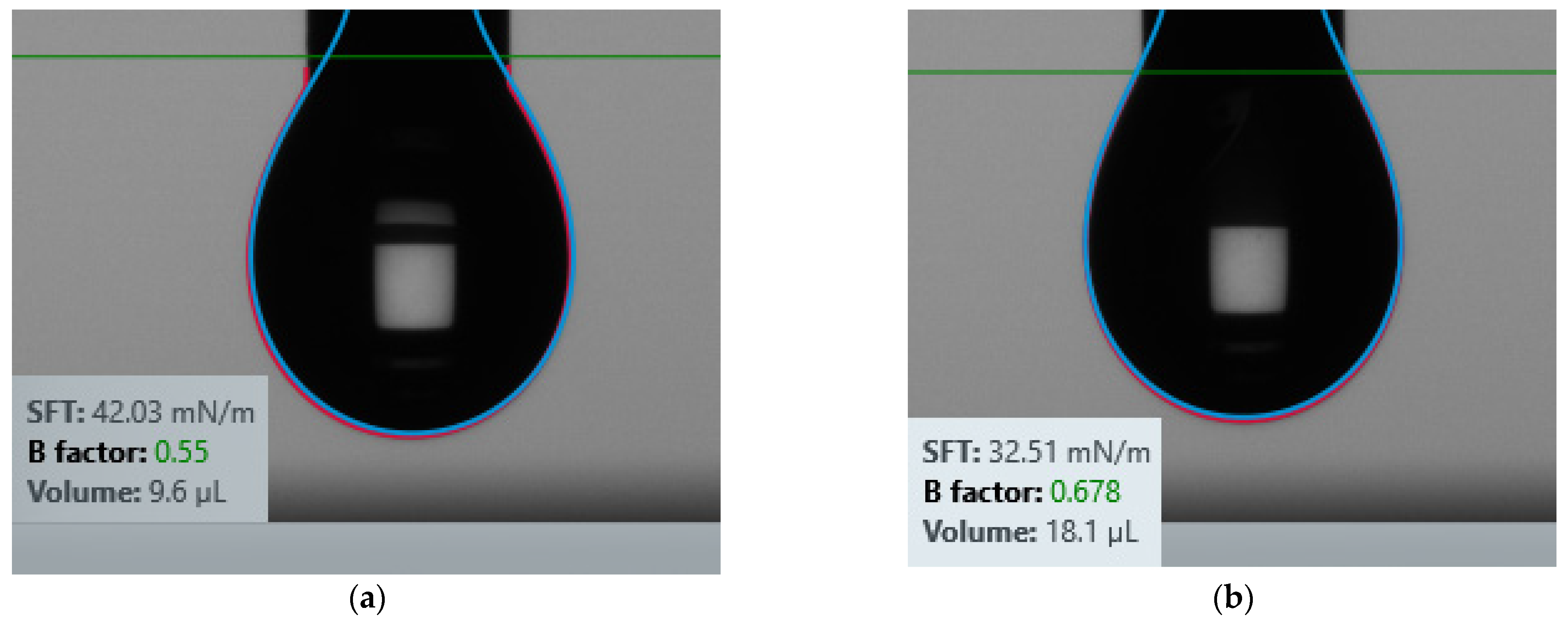 Micromachines 12 00220 g004
