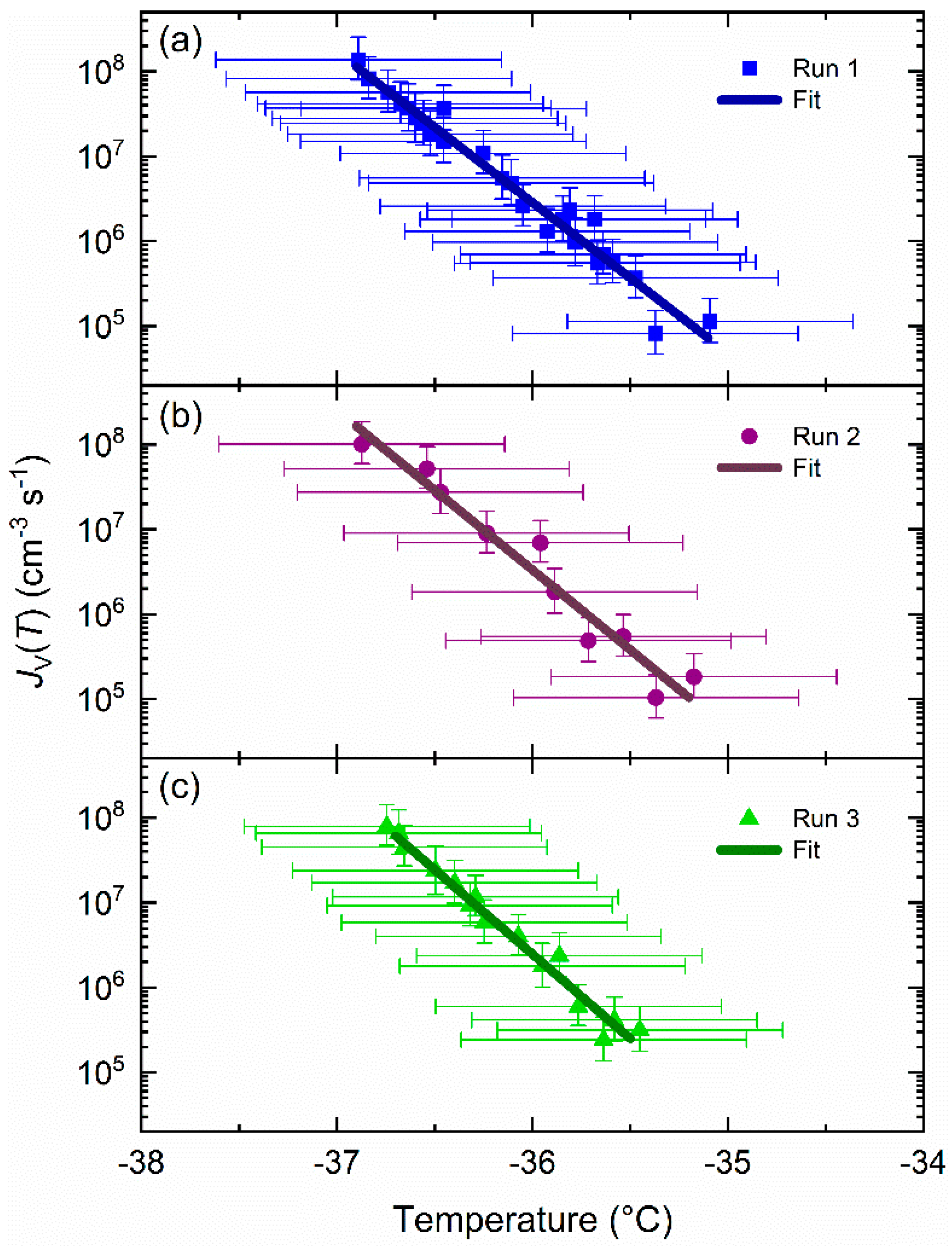 Micromachines 12 00223 g0a1