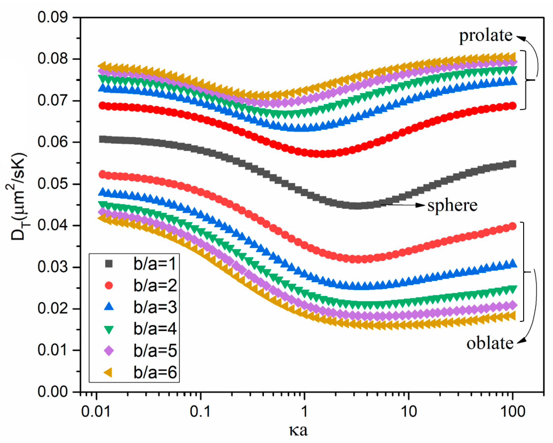 Micromachines 12 00224 g004