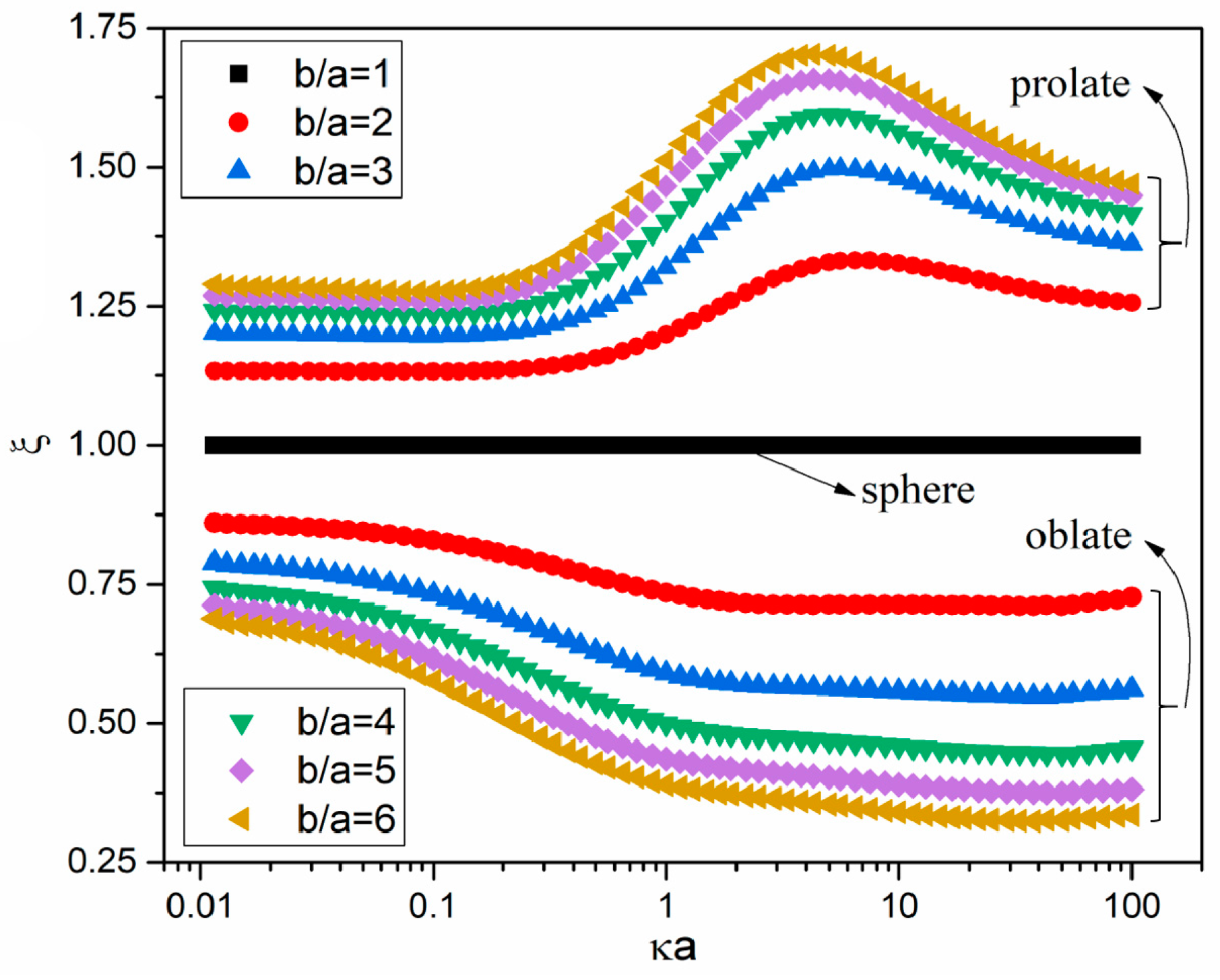Micromachines 12 00224 g005