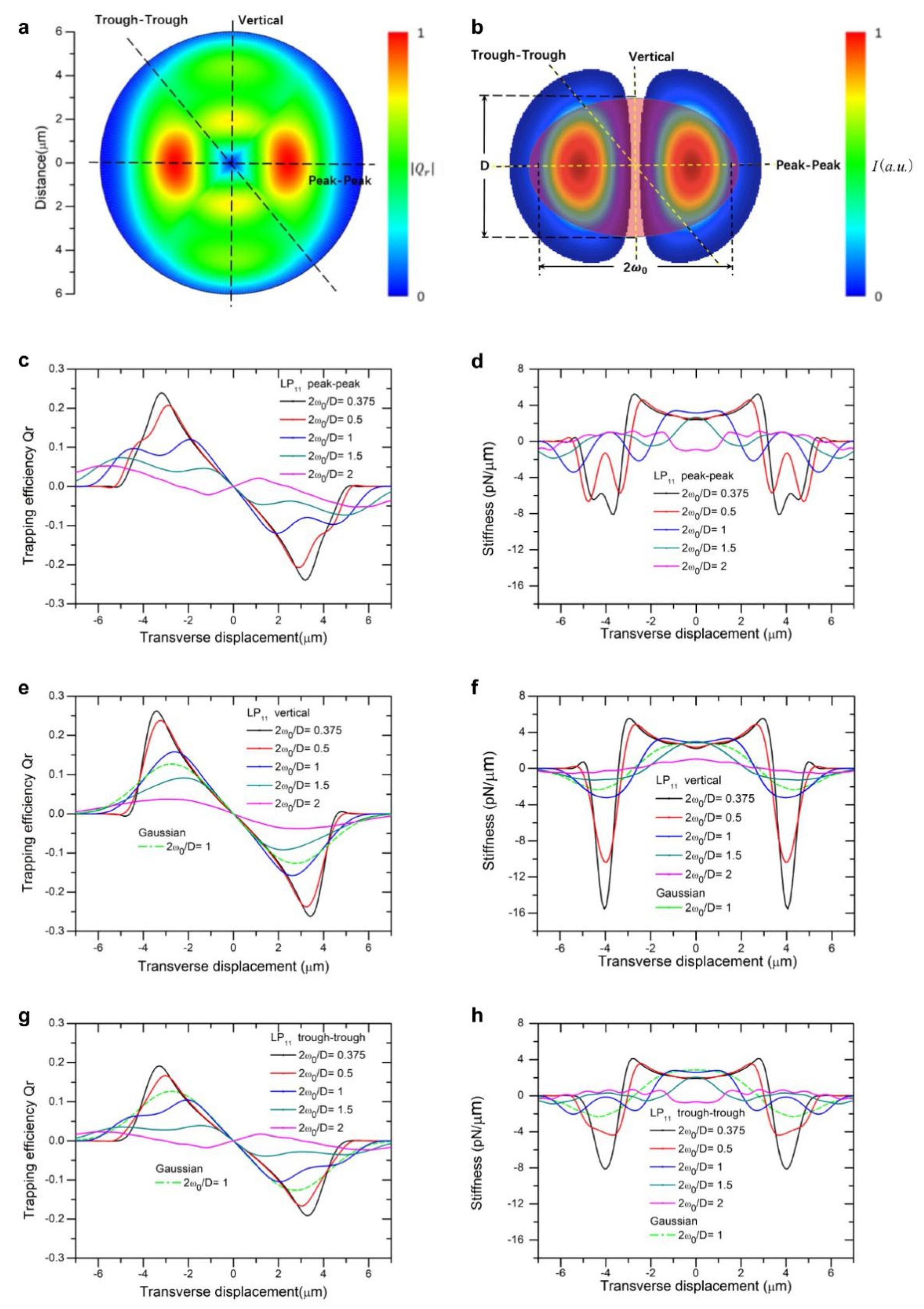 Micromachines 12 00226 g001