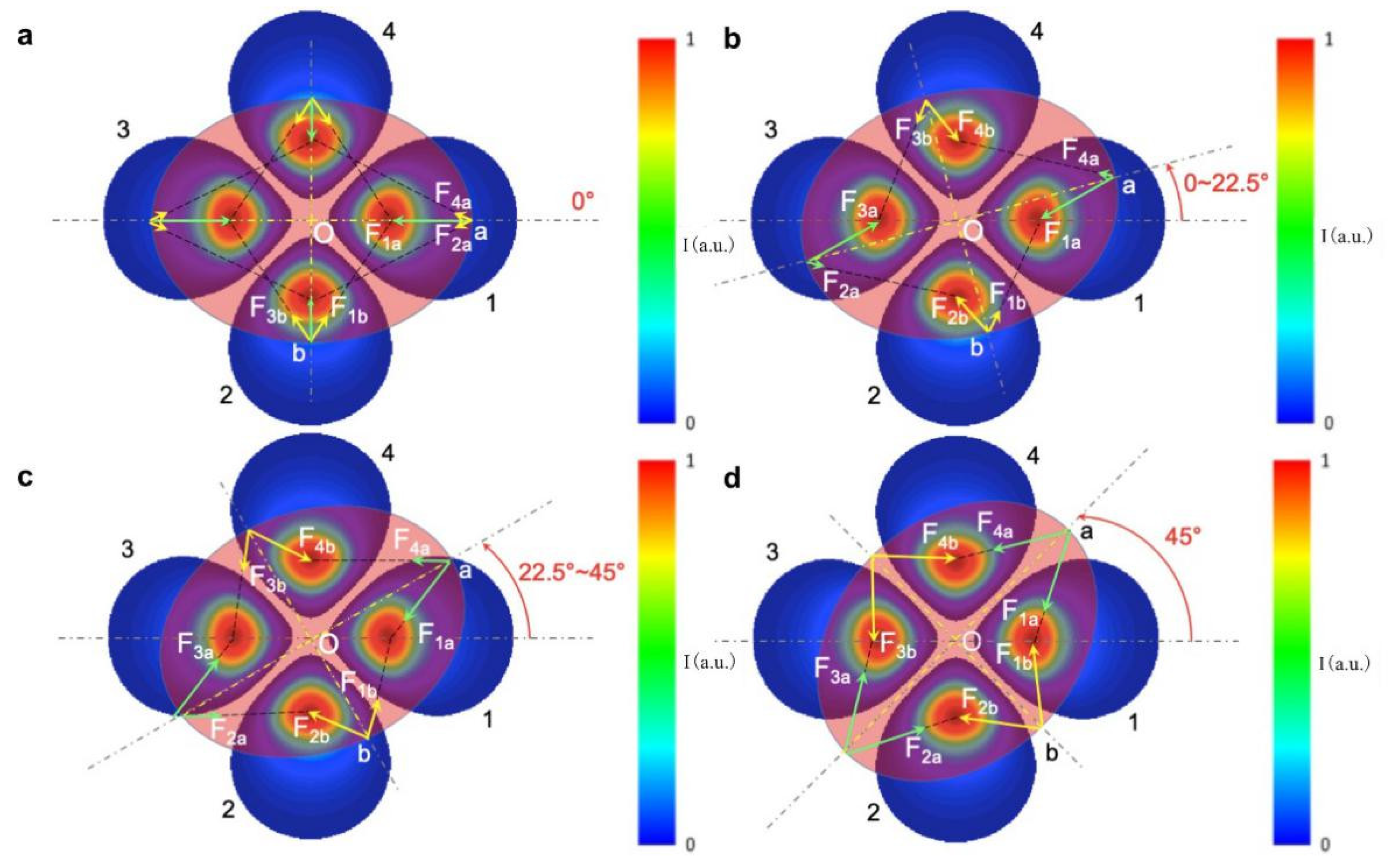 Micromachines 12 00226 g006
