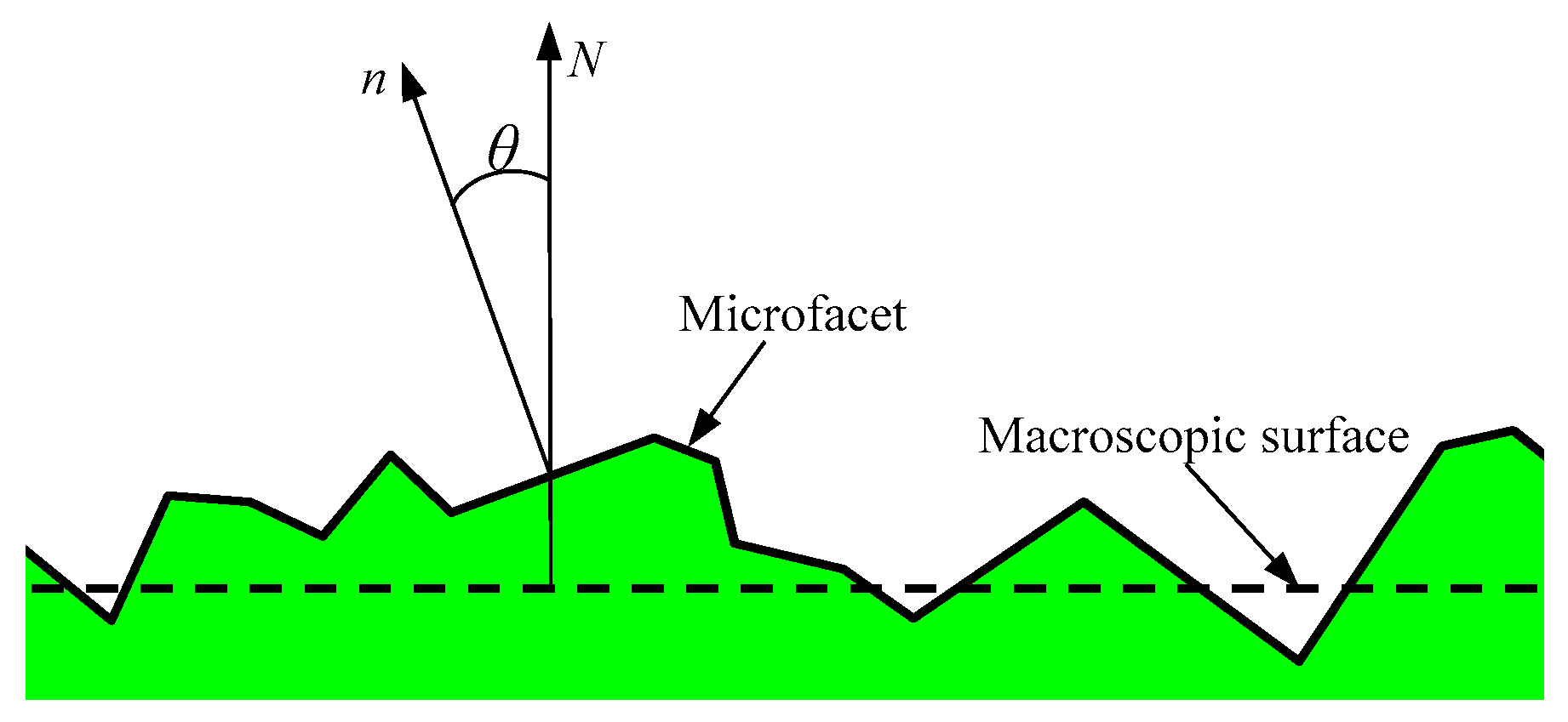 Micromachines 12 00228 g002