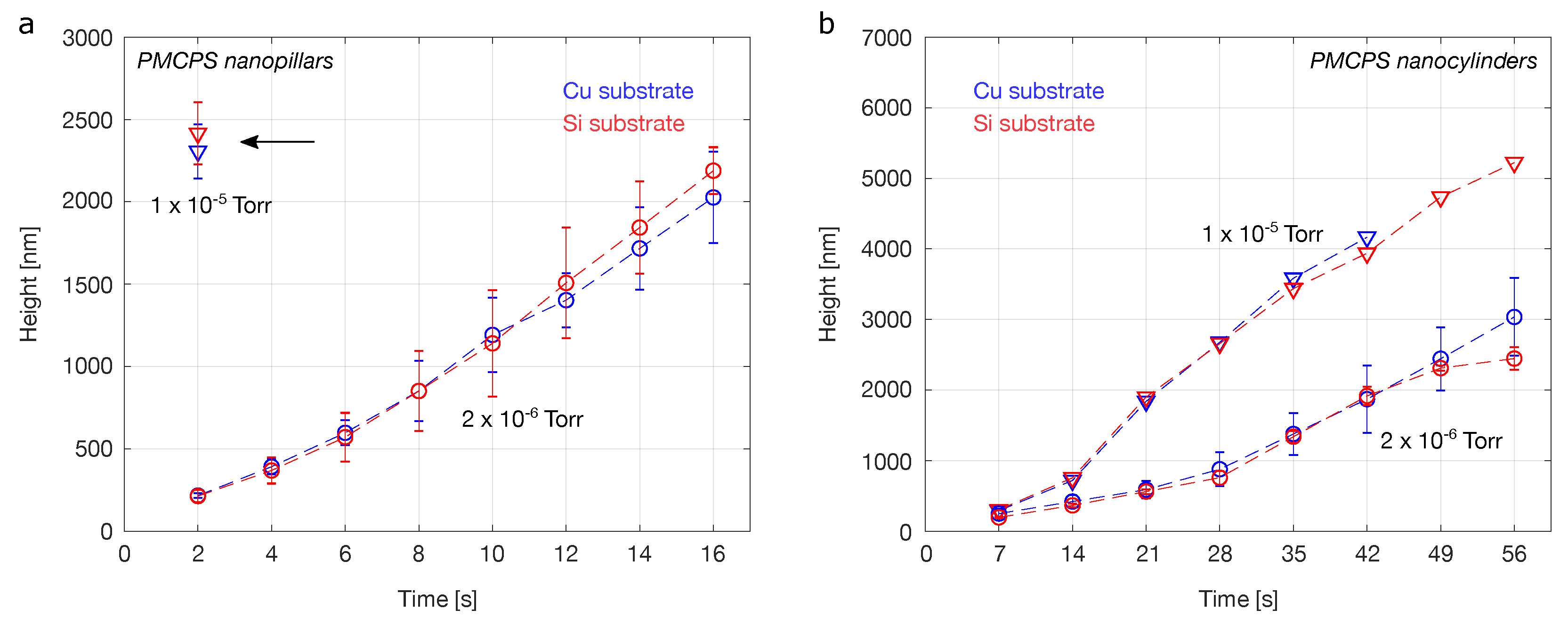 Micromachines 12 00232 g005 Micromachines 12 00232 g005