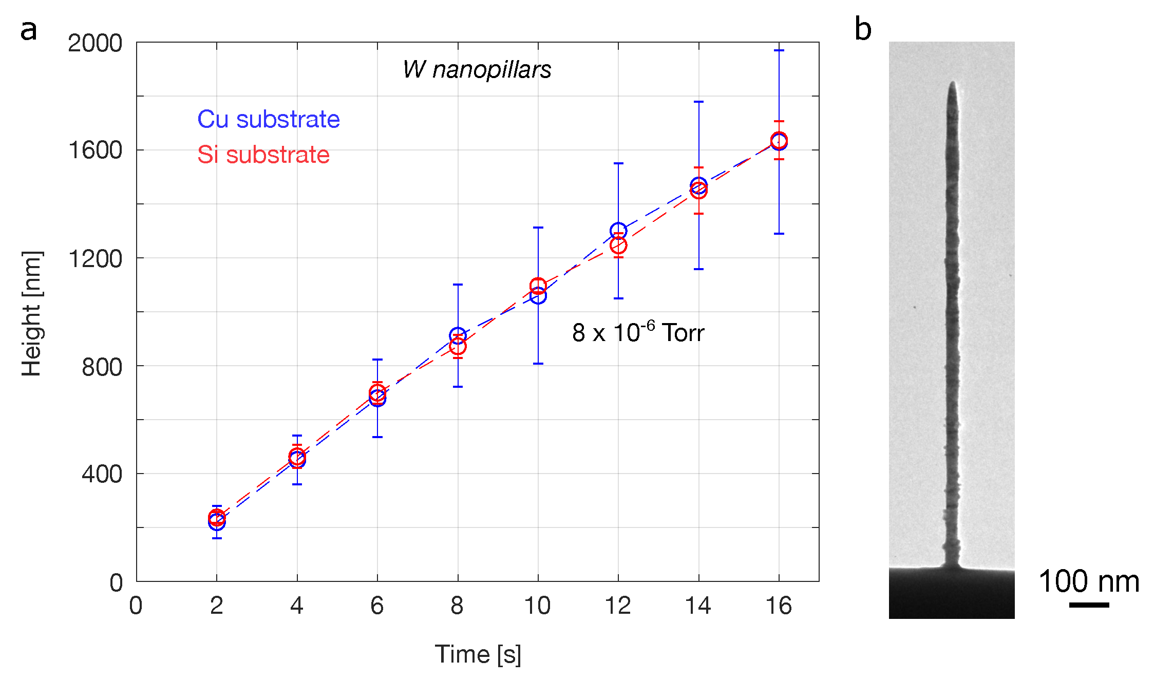 Micromachines 12 00232 g006 Micromachines 12 00232 g006