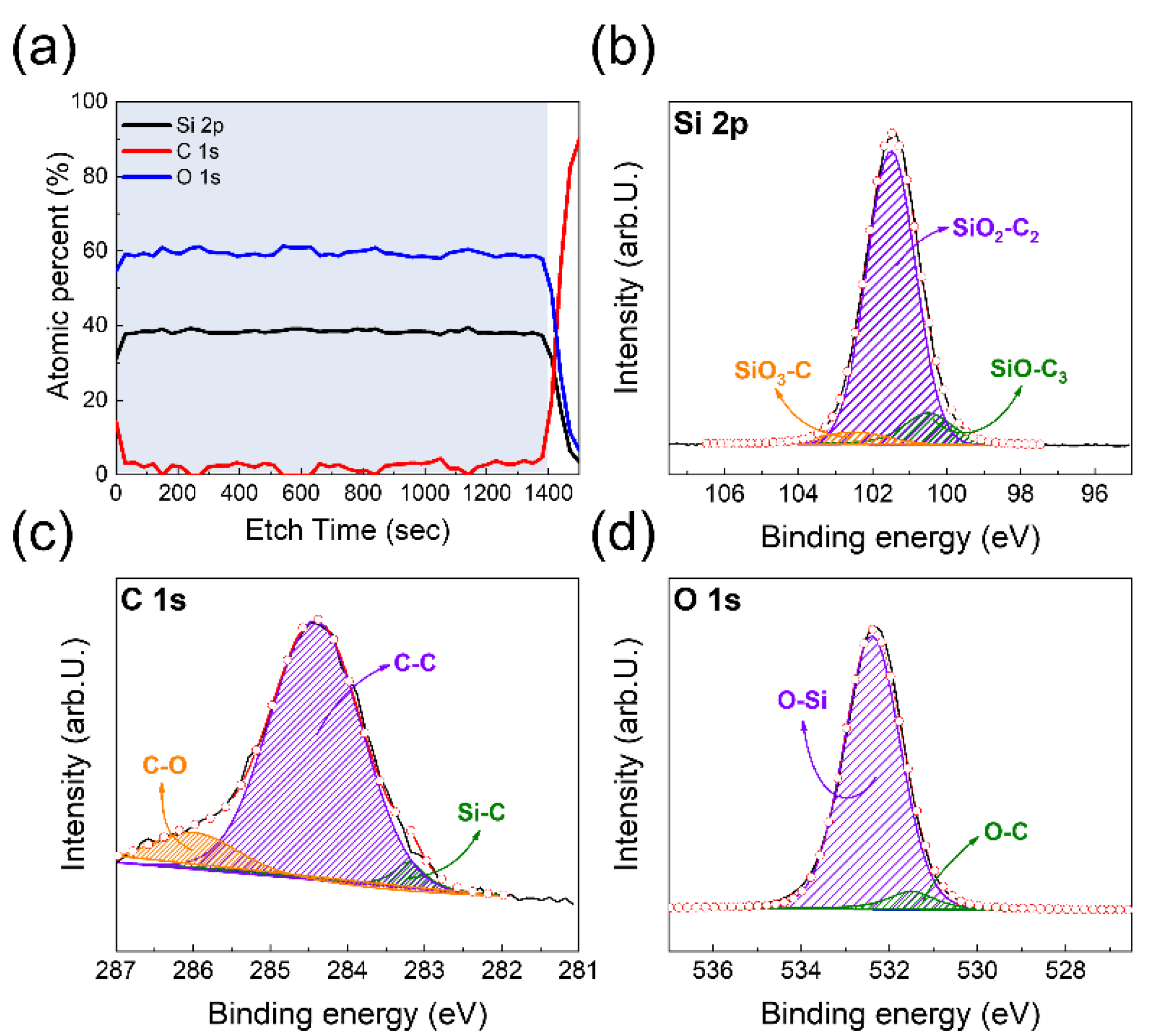 Micromachines 12 00233 g002