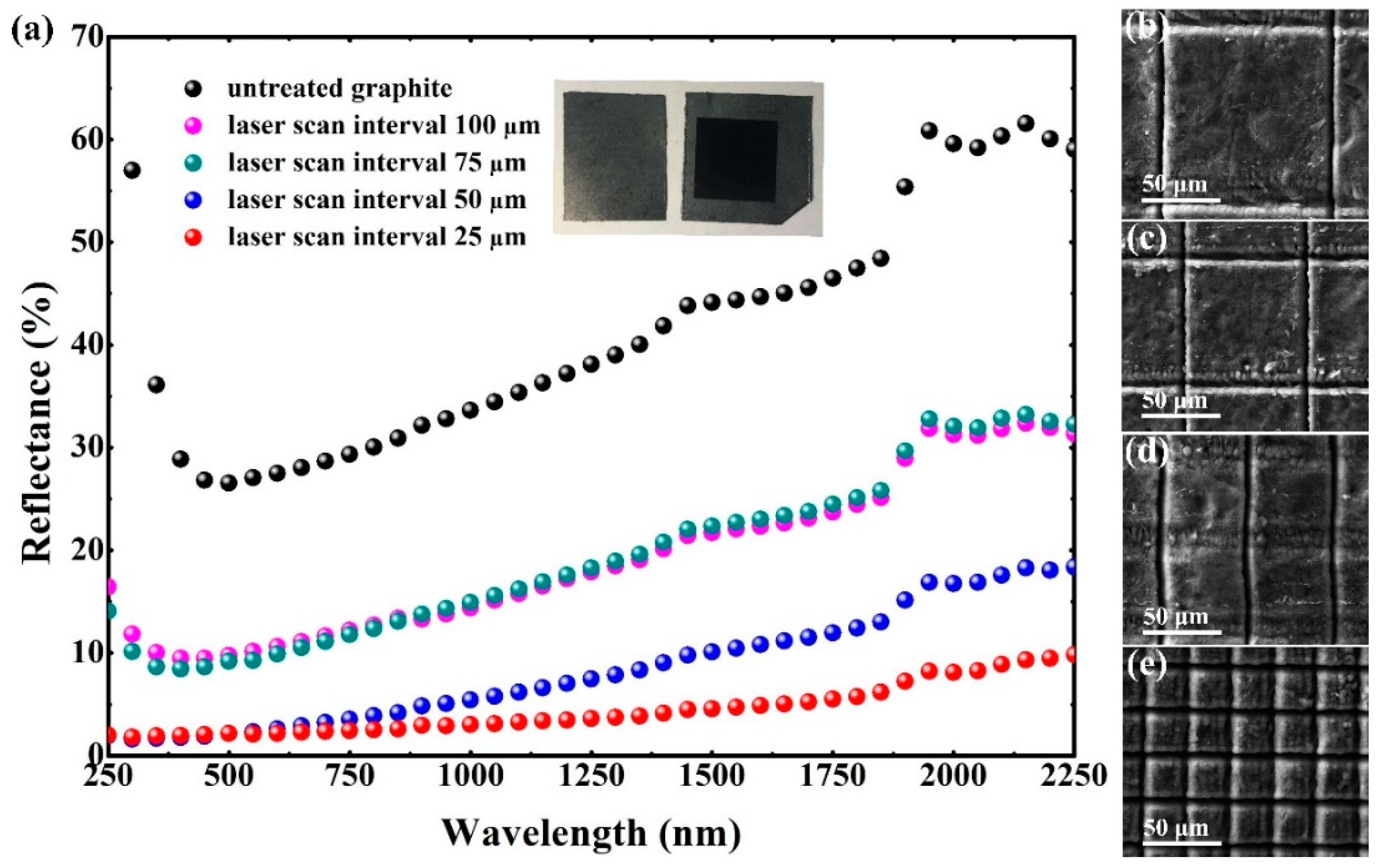 Micromachines 12 00236 g002 Micromachines 12 00236 g002