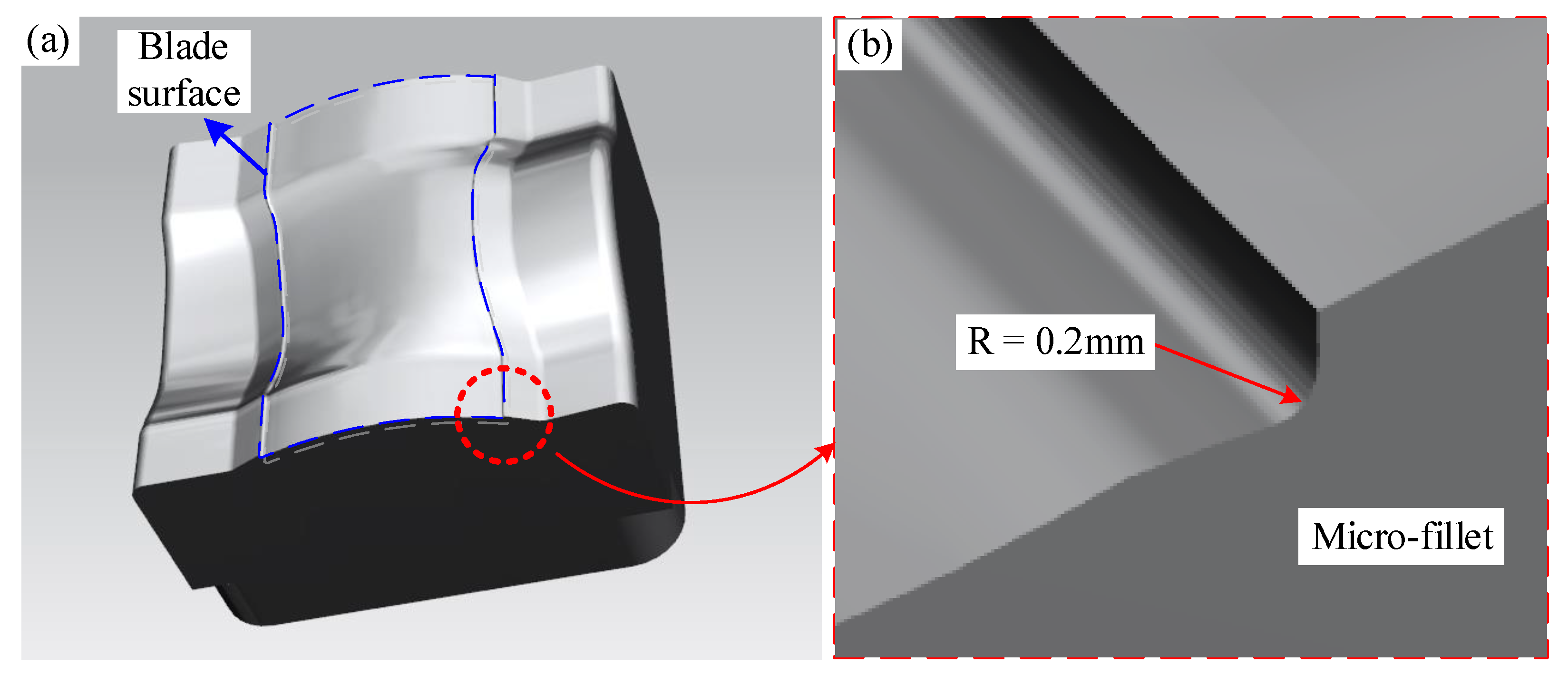 Micromachines 12 00237 g003