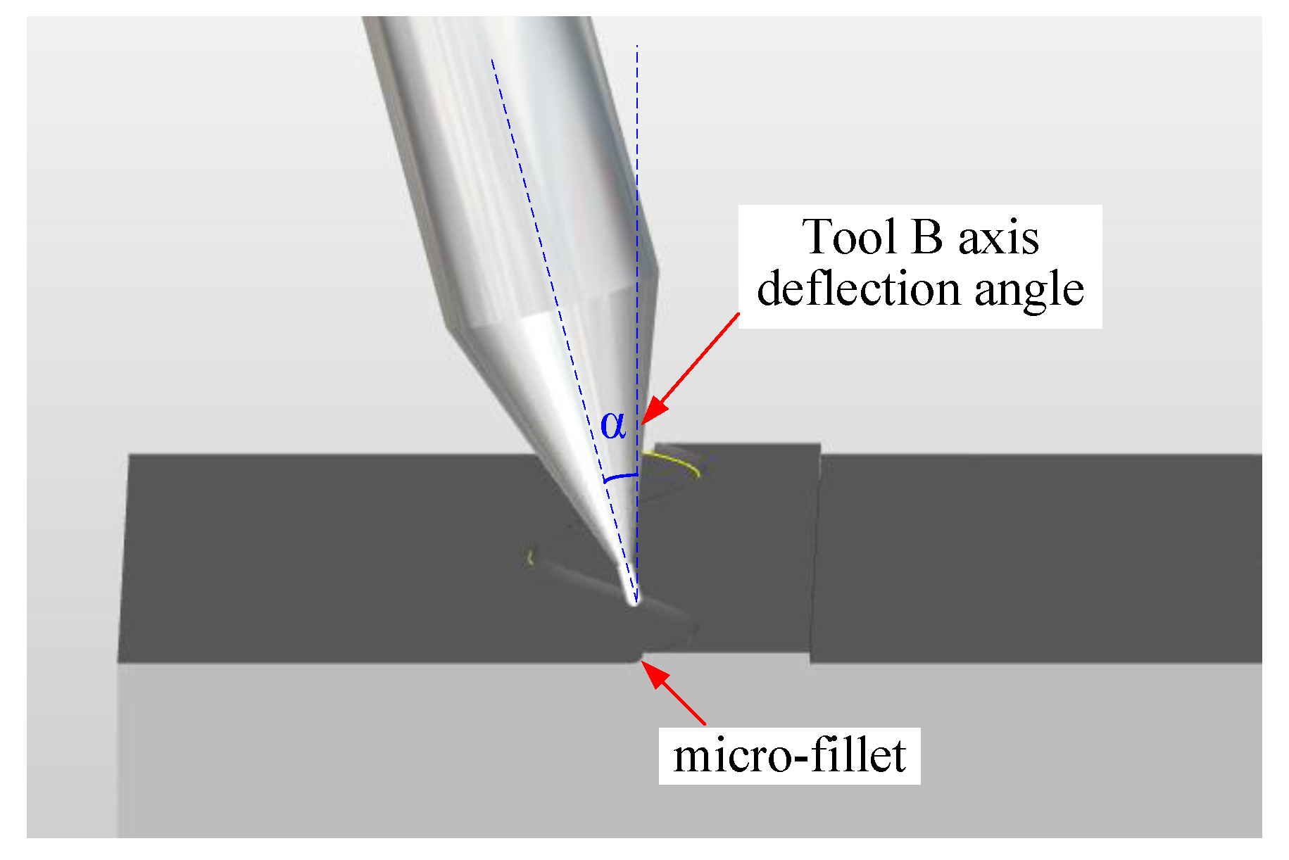 Micromachines 12 00237 g009