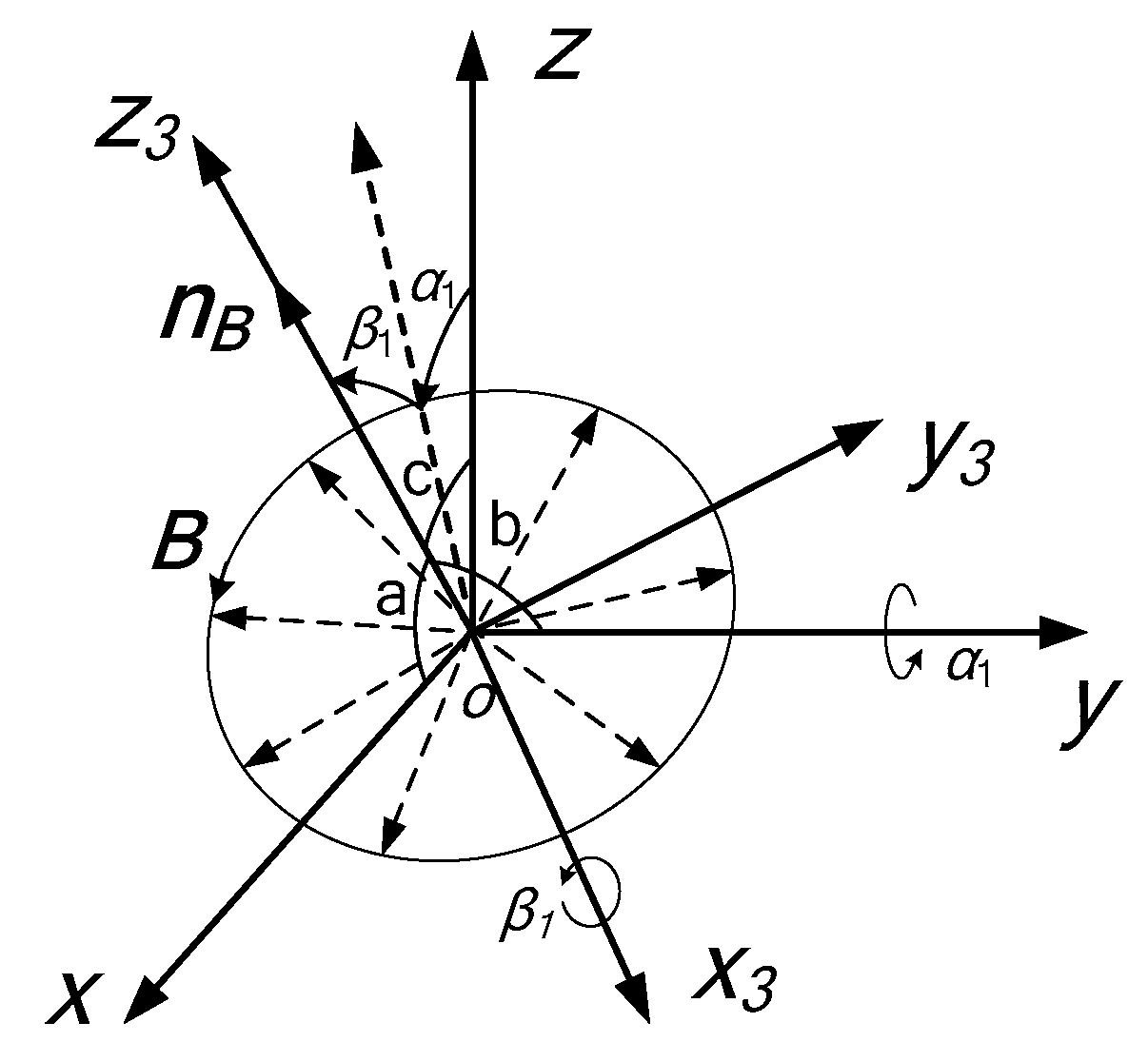 Micromachines 12 00238 g004