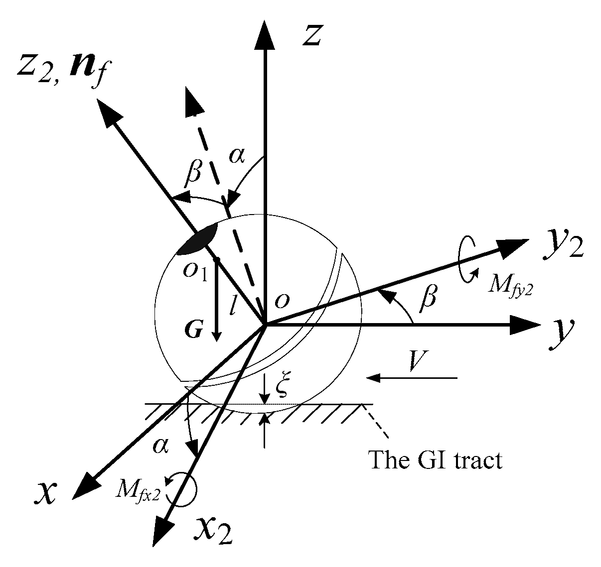 Micromachines 12 00238 g005