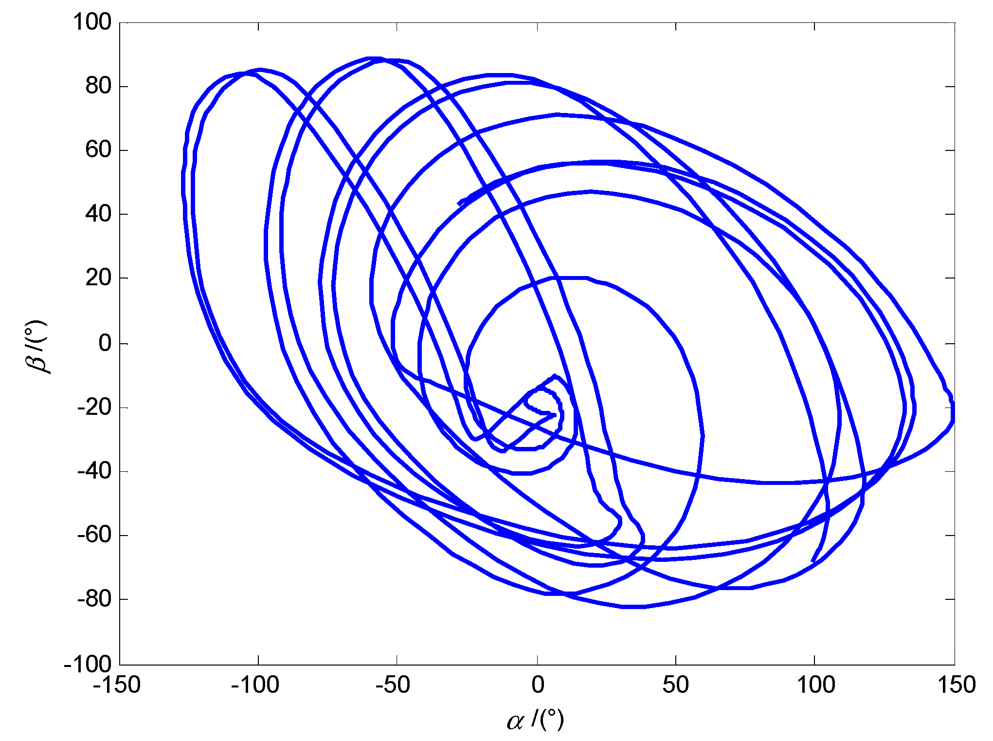 Micromachines 12 00238 g014