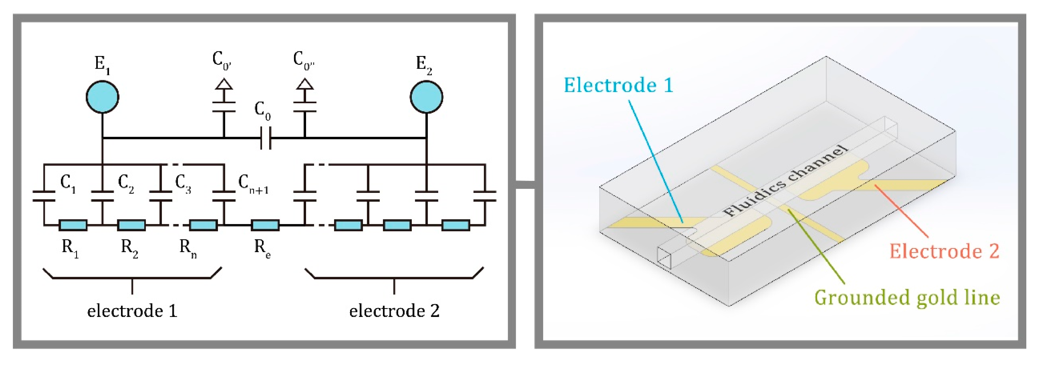Micromachines 12 00239 g001