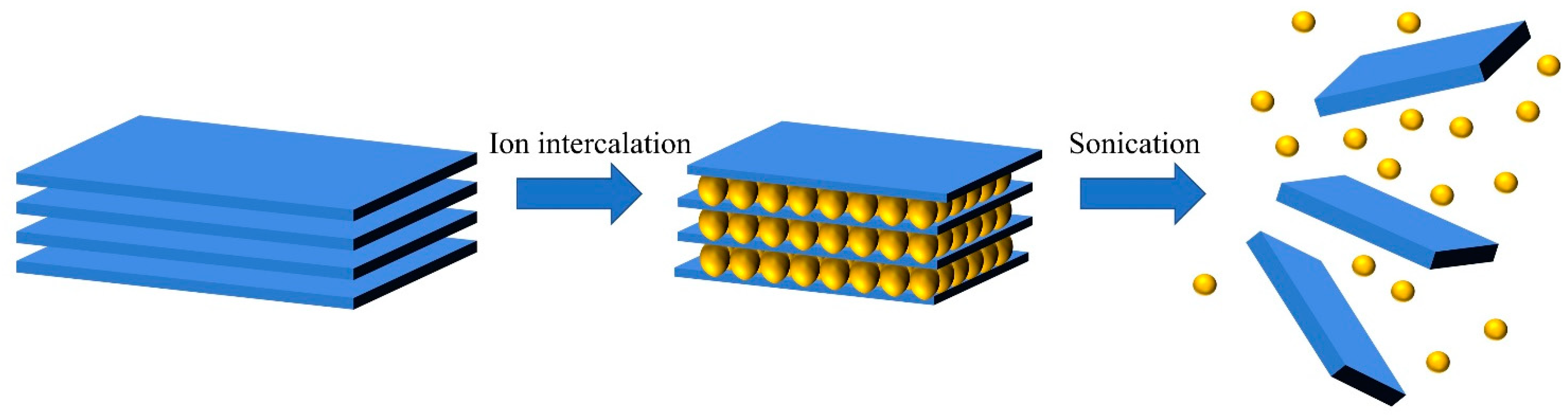 Micromachines 12 00240 g002