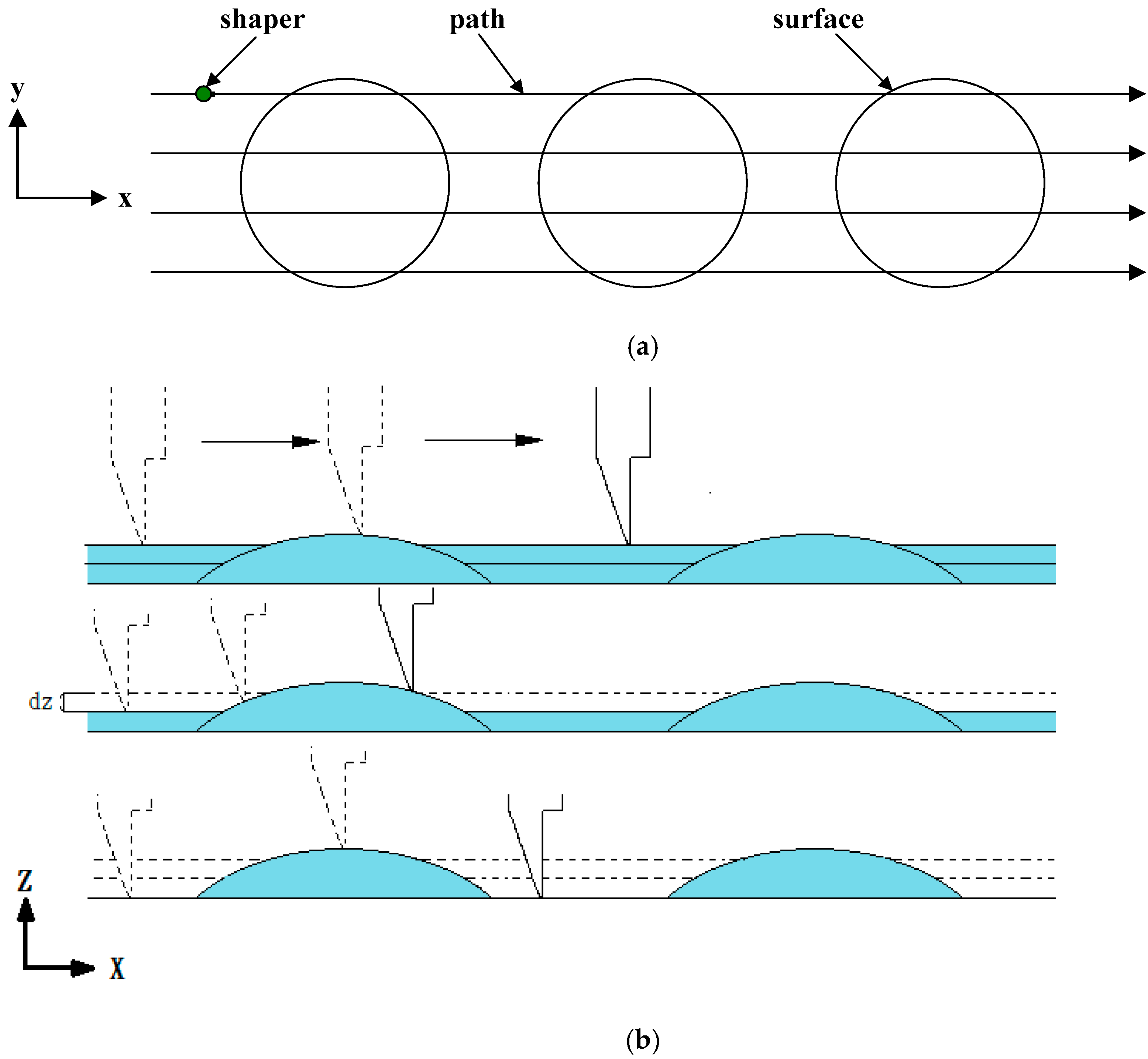 Micromachines 12 00244 g005