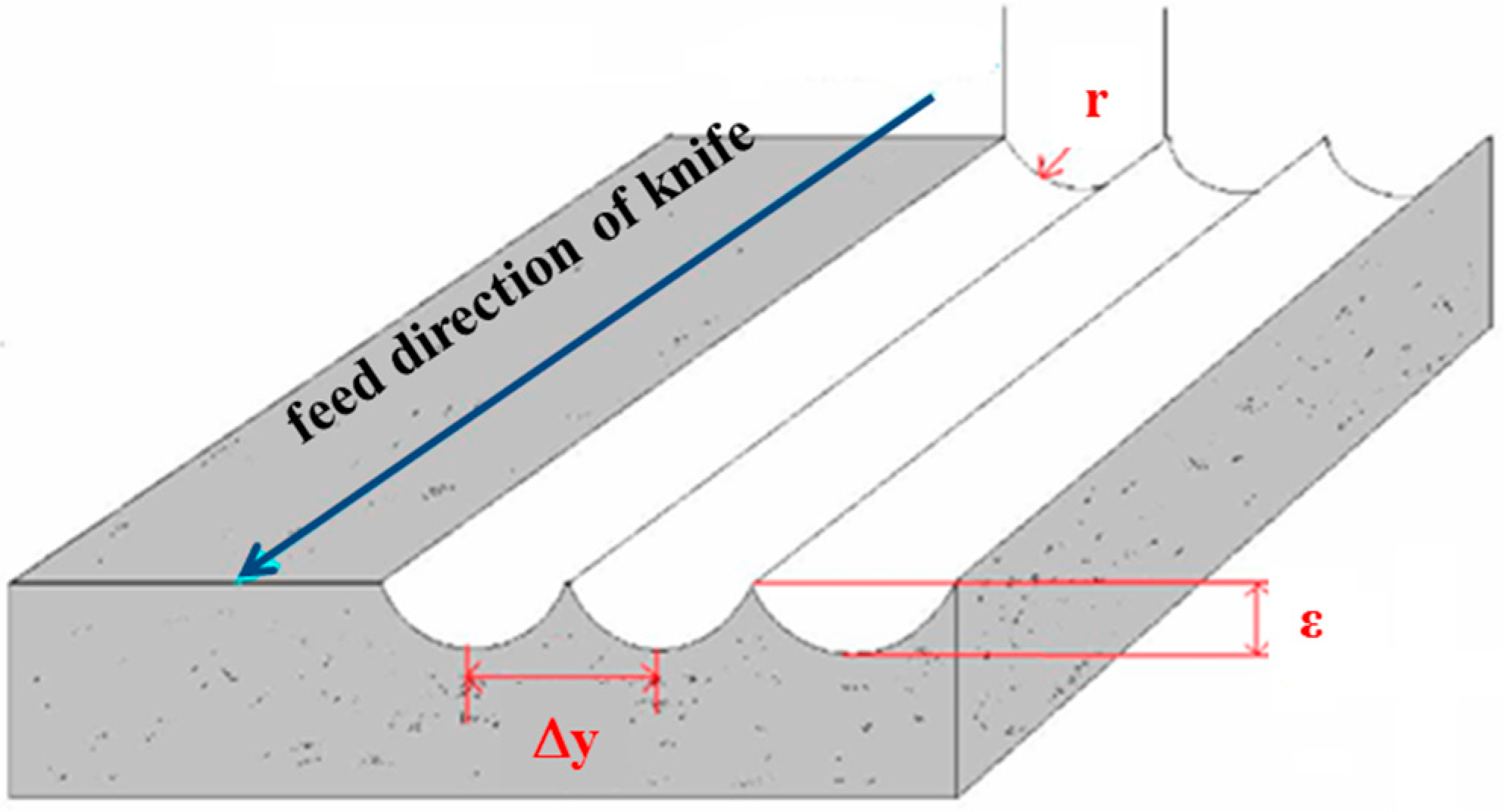 Micromachines 12 00244 g006