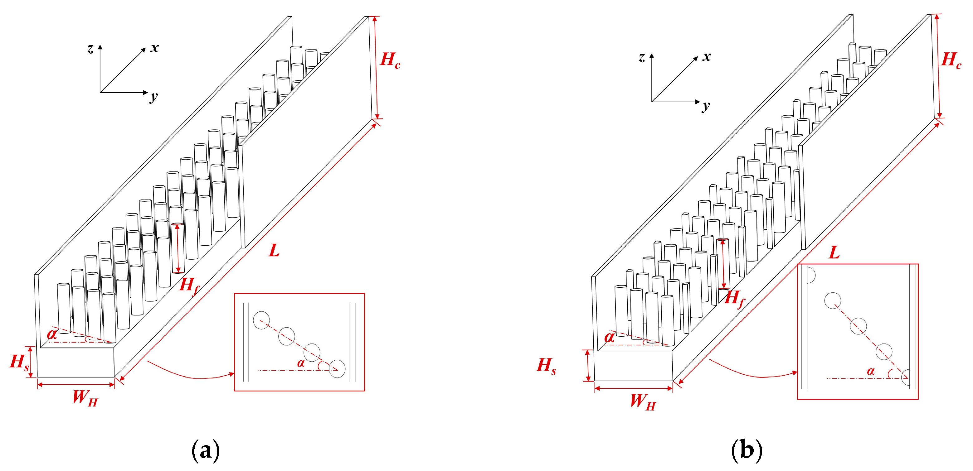 Micromachines 12 00245 g001