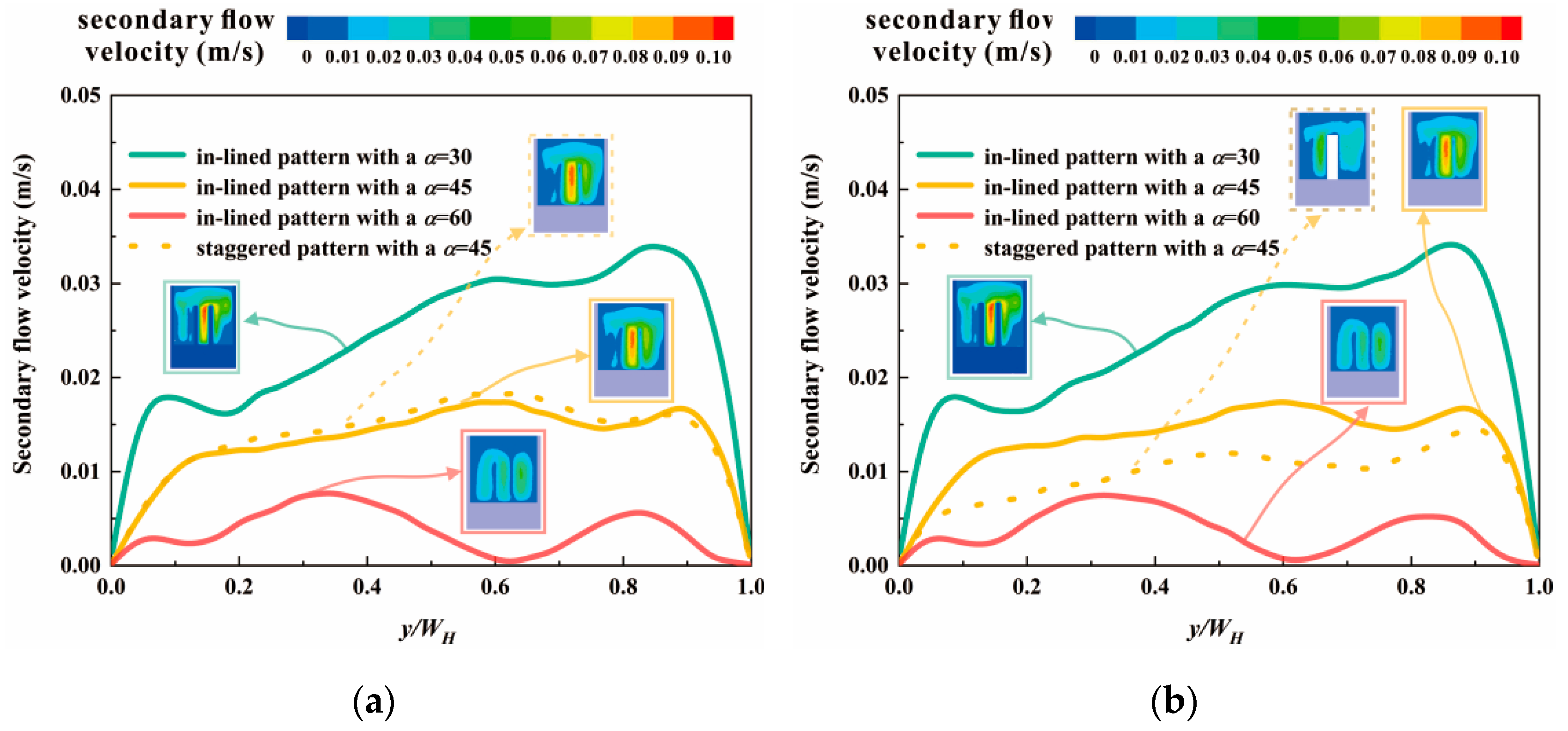 Micromachines 12 00245 g006