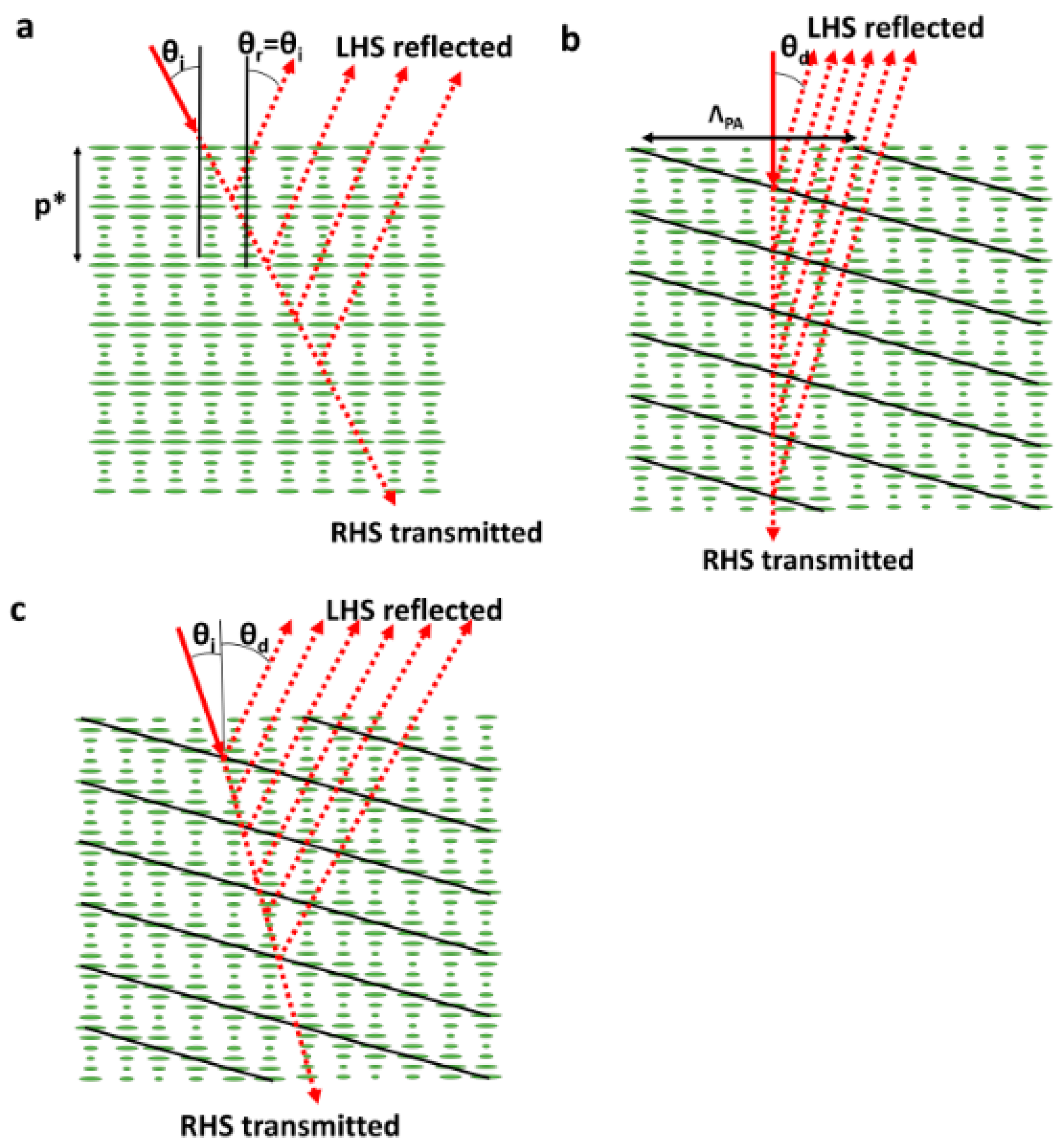 Micromachines 12 00247 g012 Micromachines 12 00247 g012