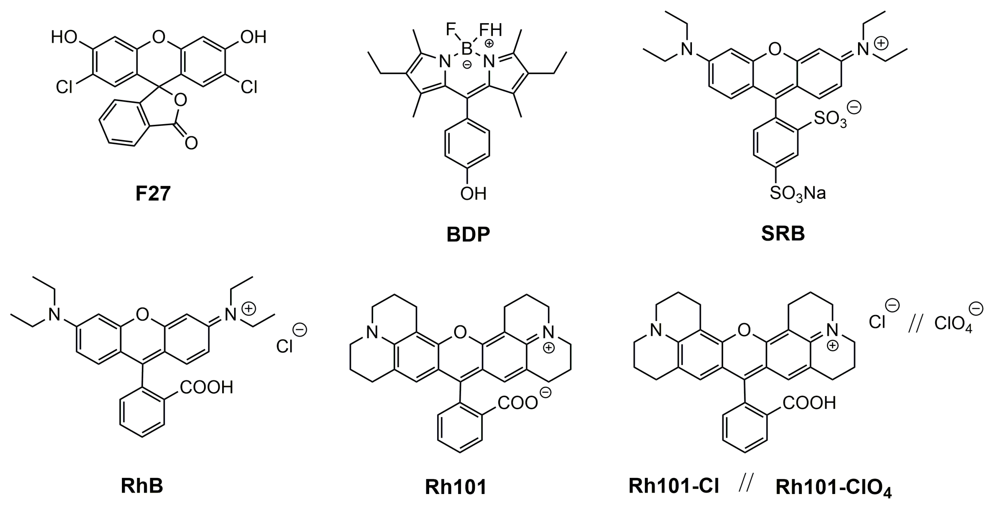Micromachines 12 00249 g001