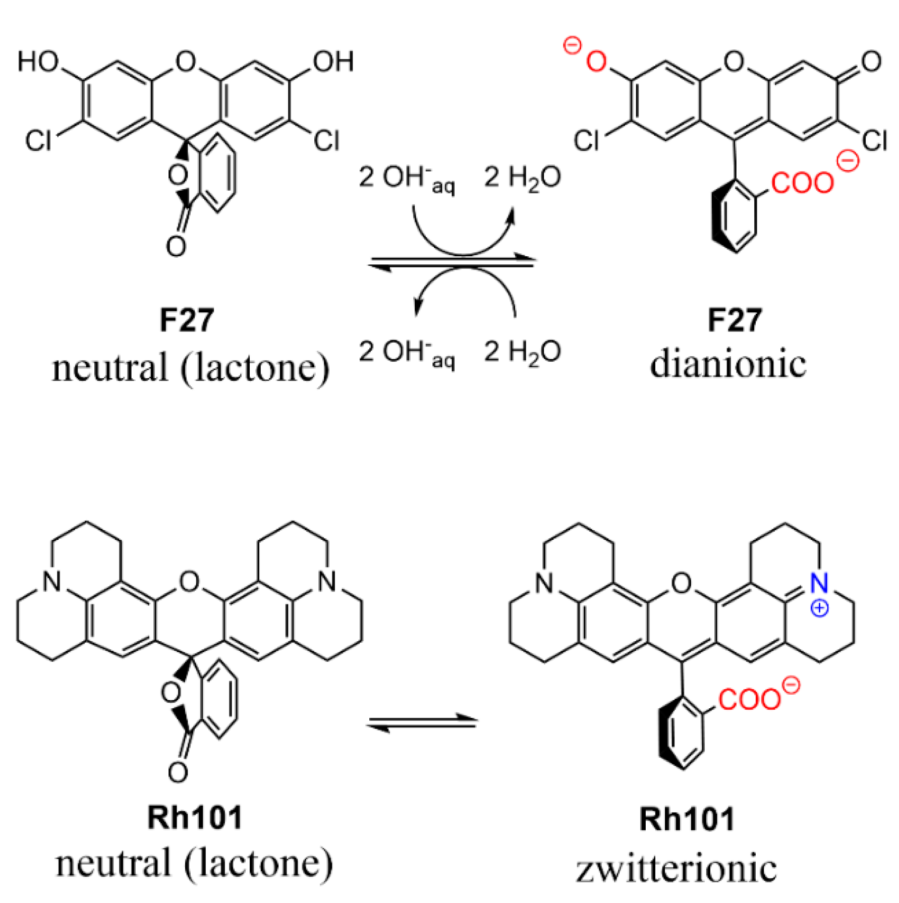Micromachines 12 00249 g004