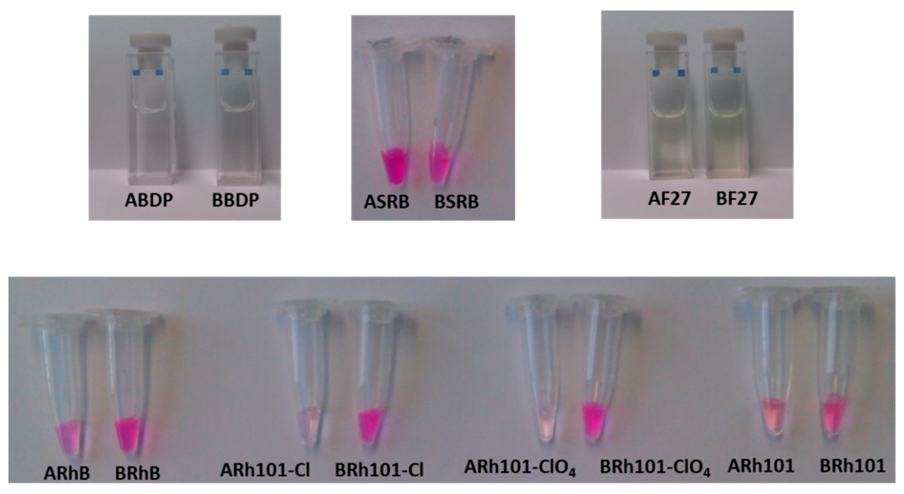 Micromachines 12 00249 g007