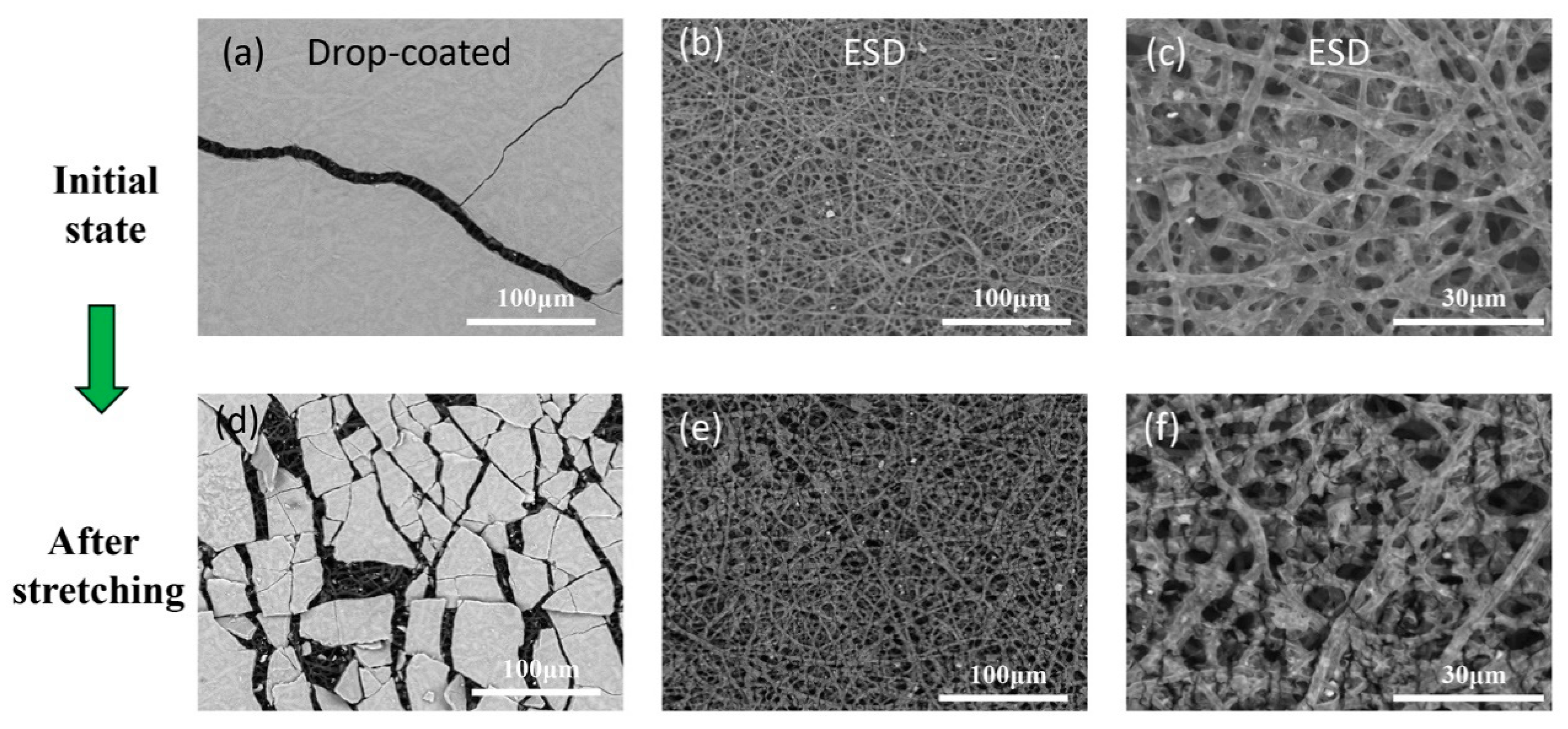 Micromachines 12 00252 g006 Micromachines 12 00252 g006