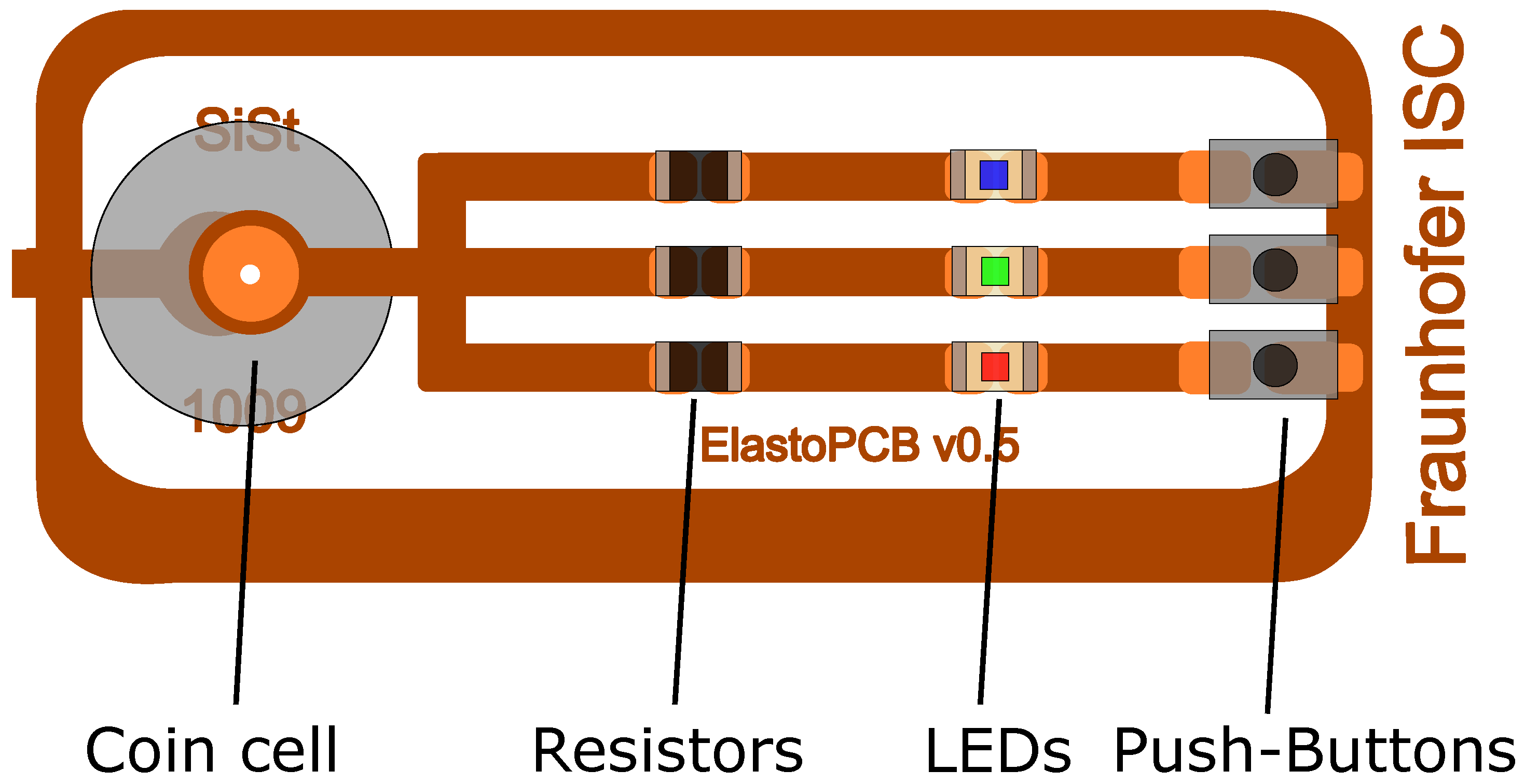 Micromachines 12 00255 g002